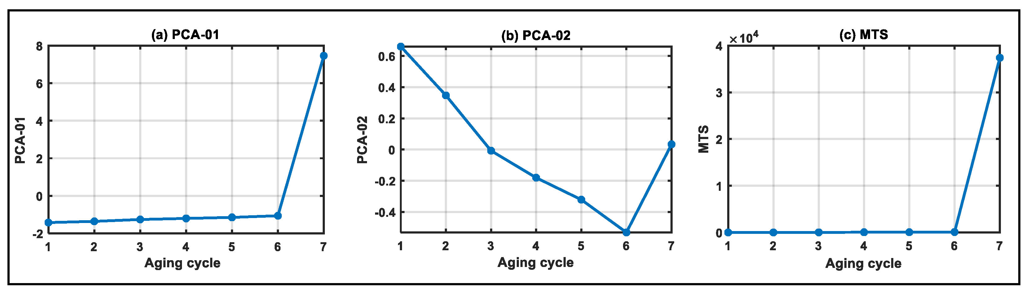 Entropy 25 01354 g008