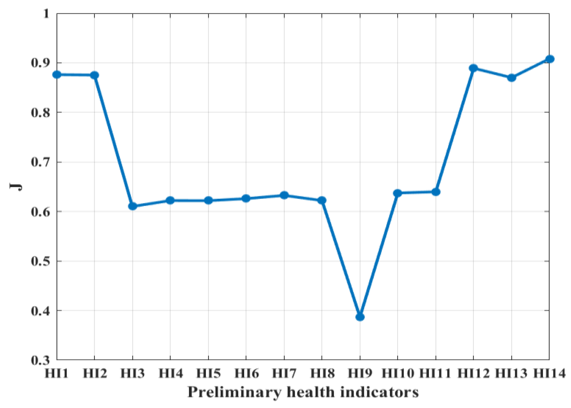 Entropy 25 01354 g009