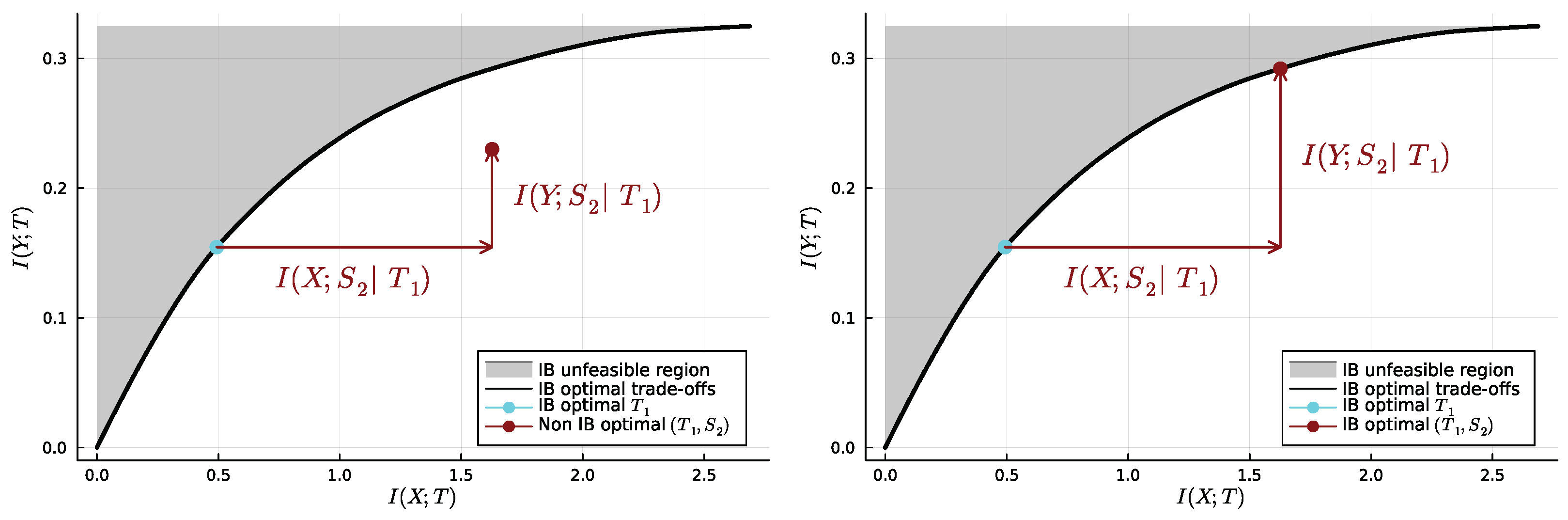 Entropy 25 01355 g002