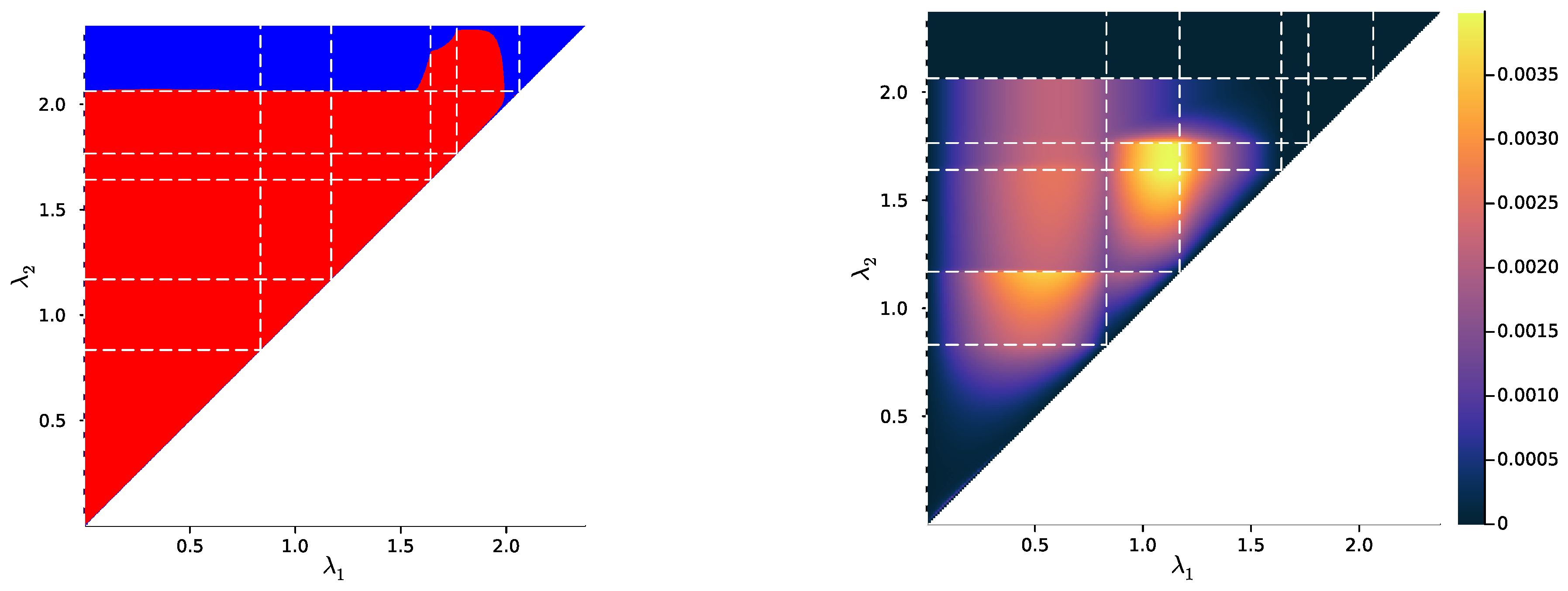 Entropy 25 01355 g012
