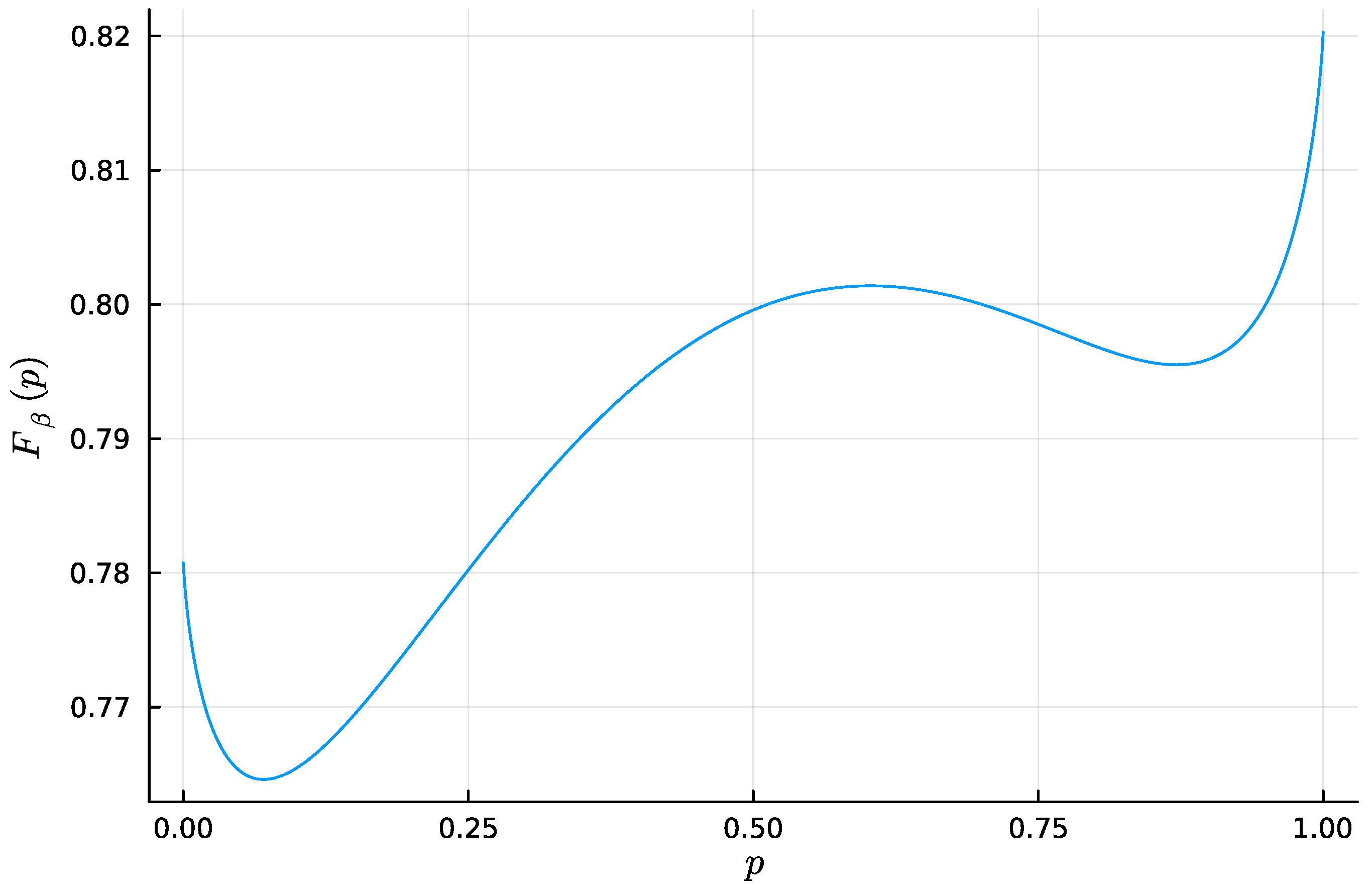 Entropy 25 01355 g0a1