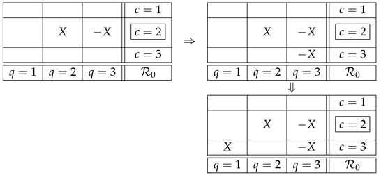 Entropy 25 01356 i007