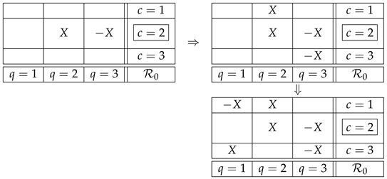 Entropy 25 01356 i008