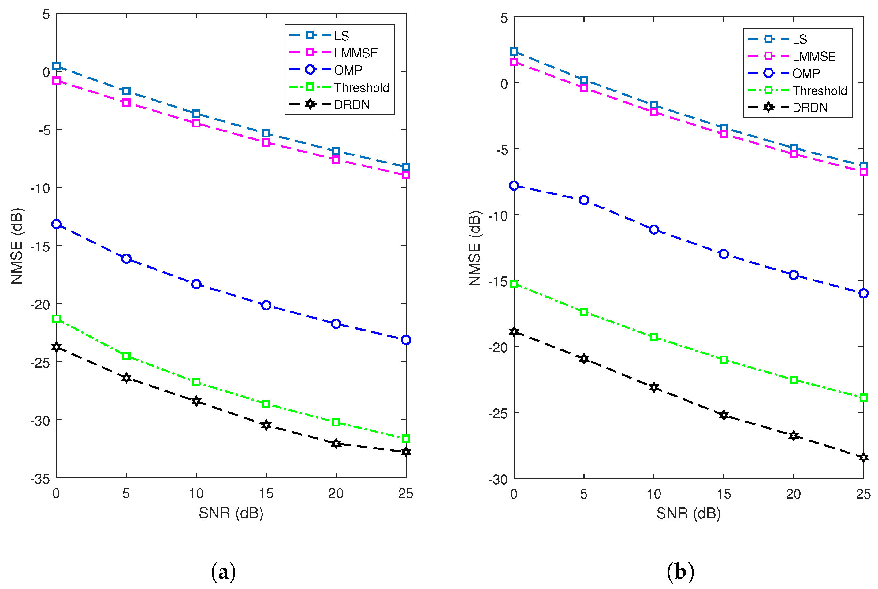 Entropy 25 01358 g008