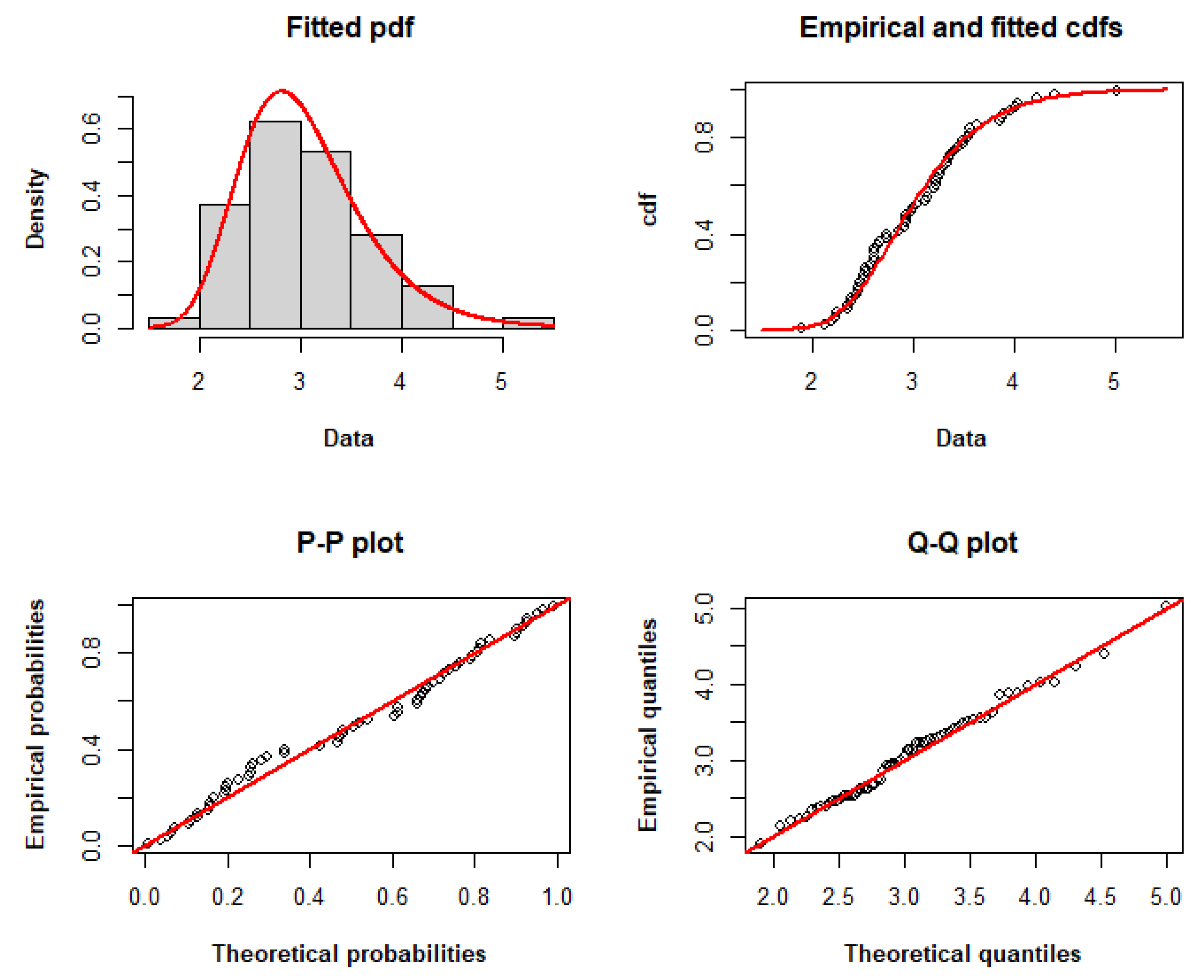 Entropy 25 01359 g004