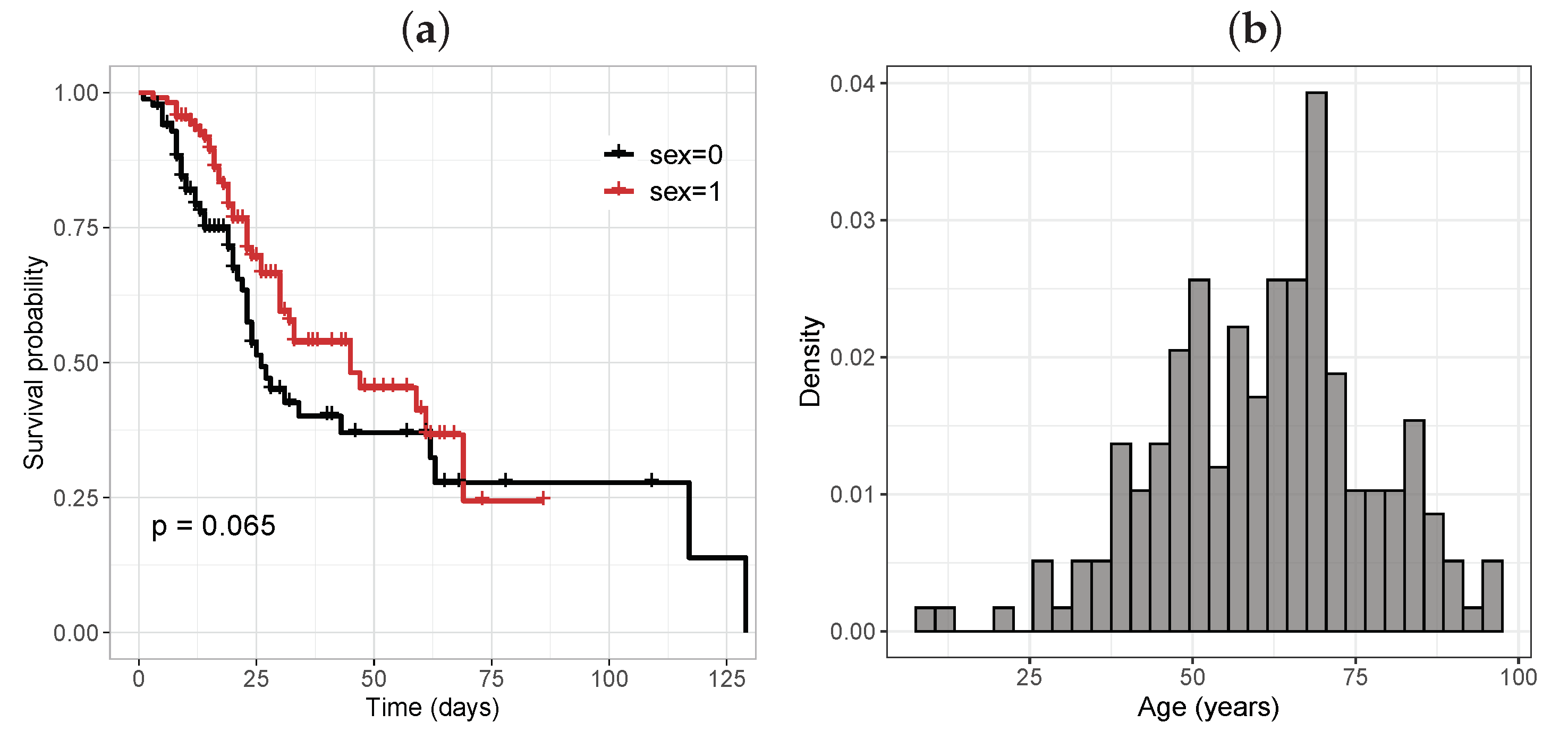 Entropy 25 01359 g005