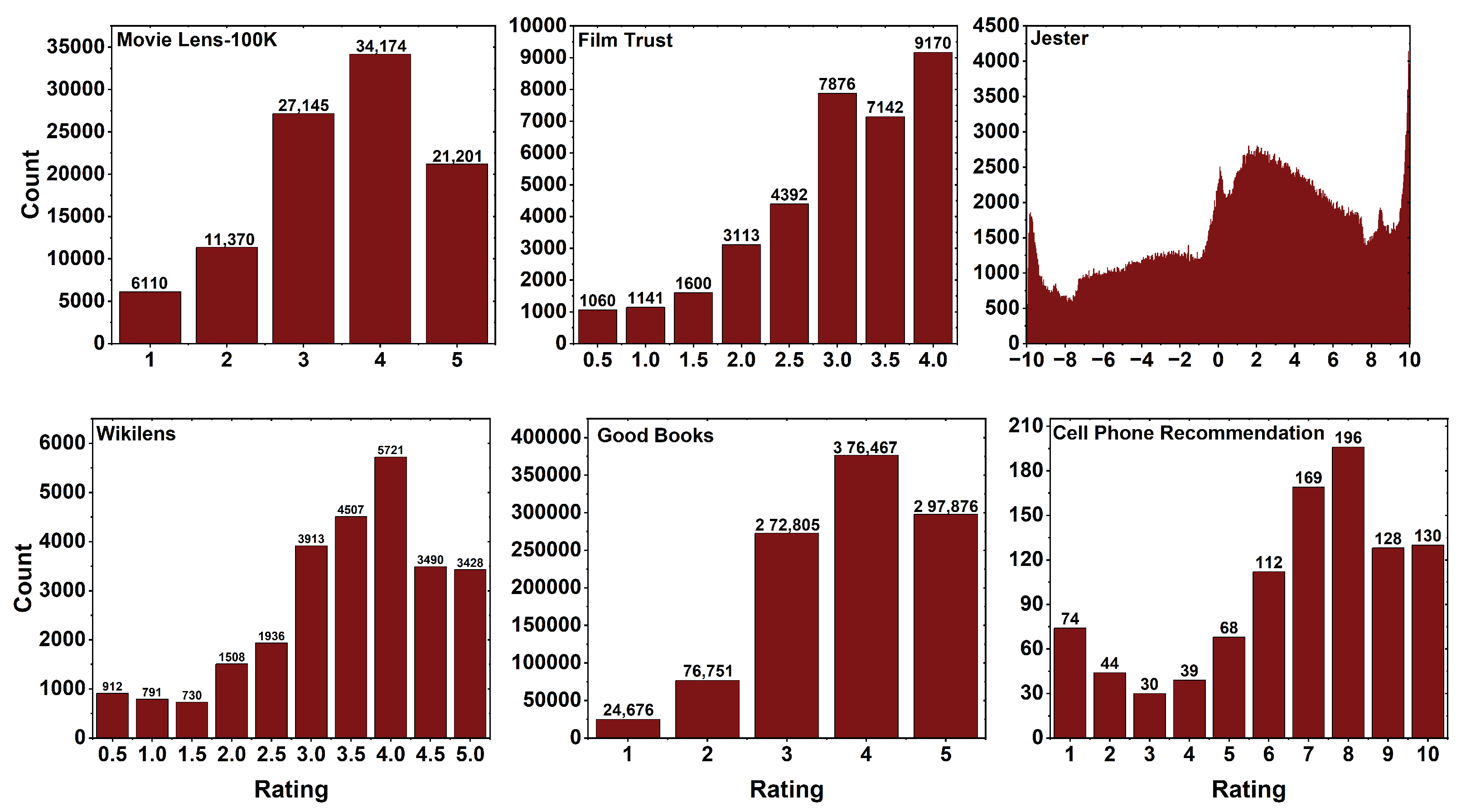 Entropy 25 01360 g004