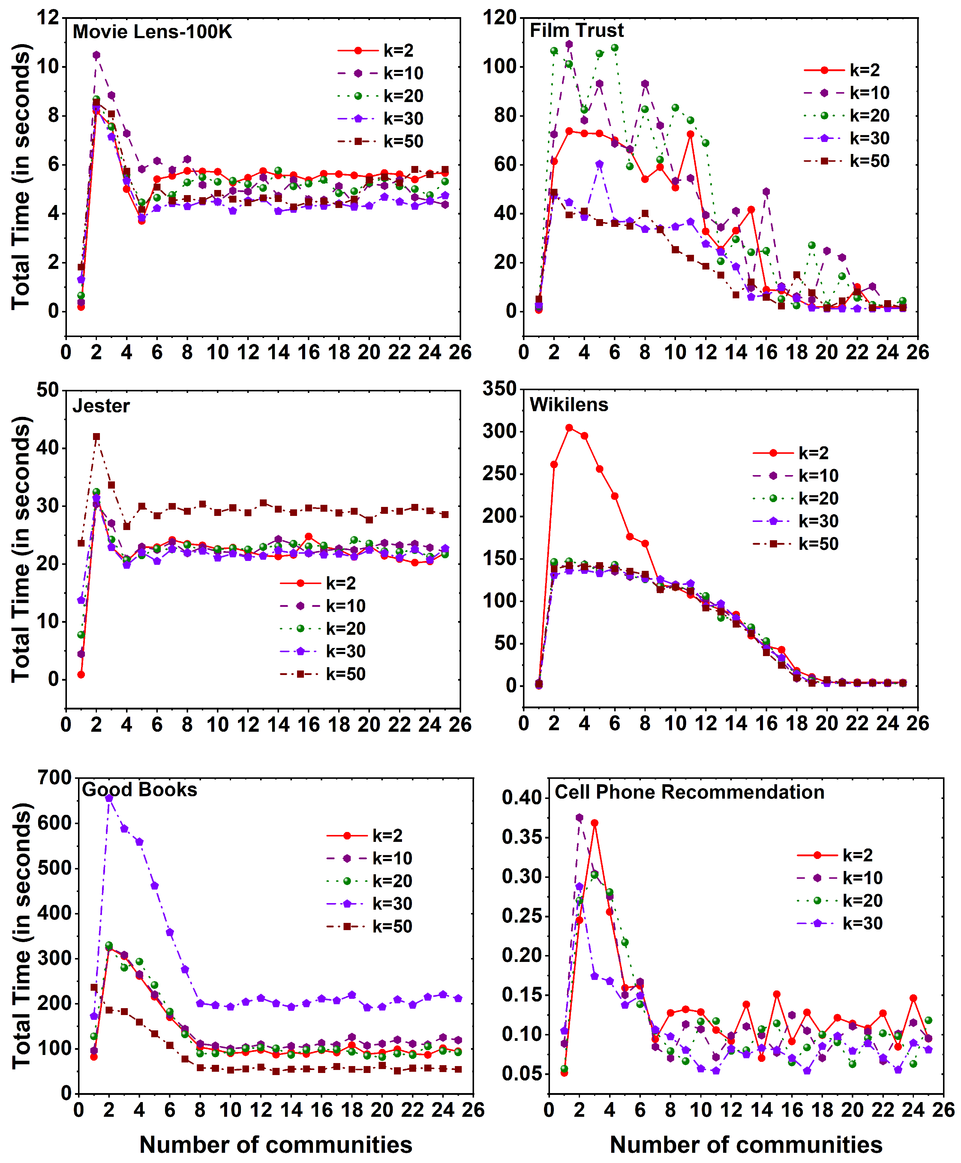 Entropy 25 01360 g012
