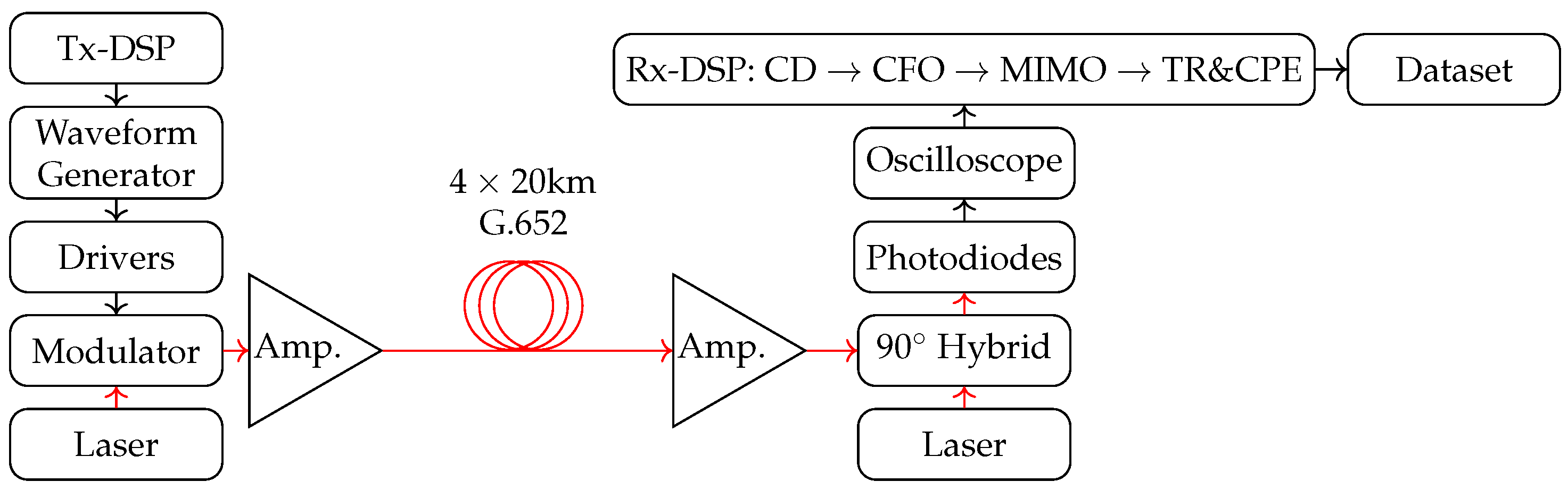 Entropy 25 01361 g001