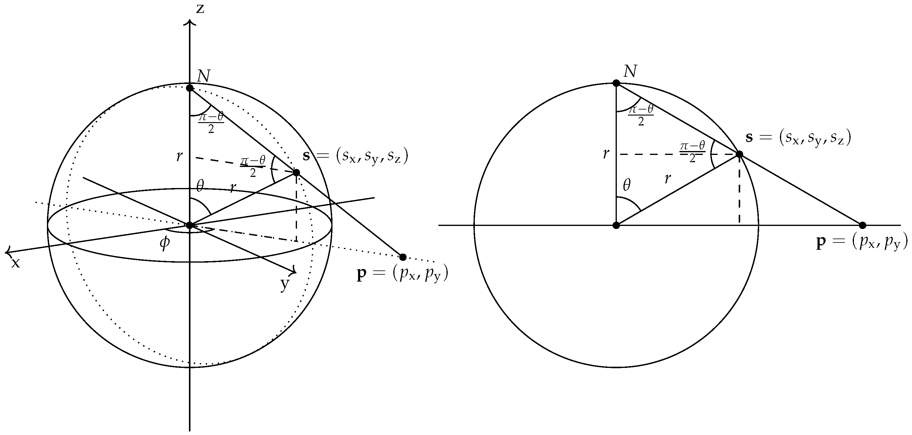 Entropy 25 01361 g003