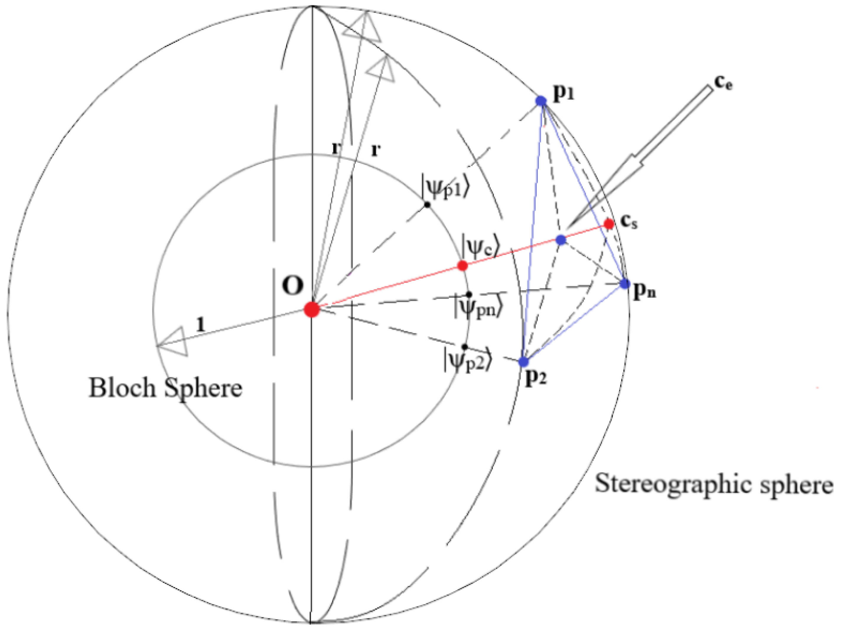 Entropy 25 01361 g004