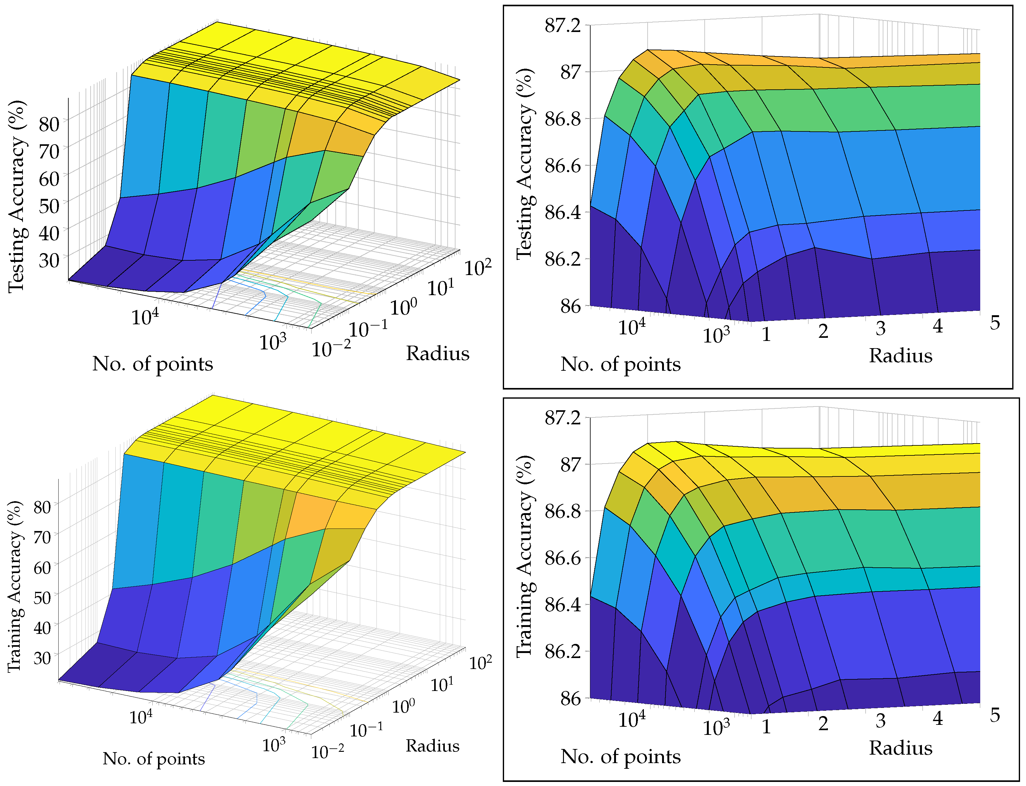 Entropy 25 01361 g005