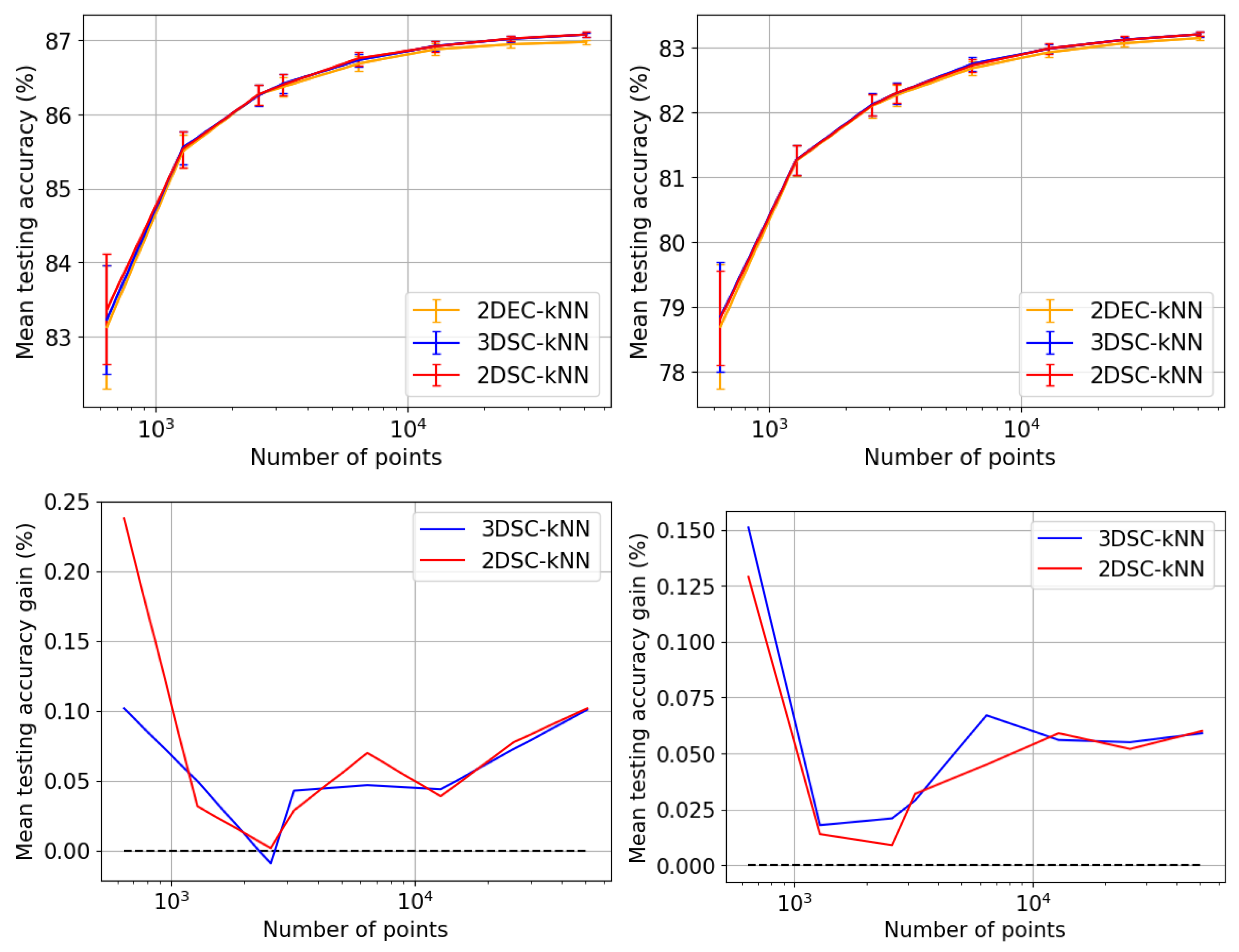 Entropy 25 01361 g008
