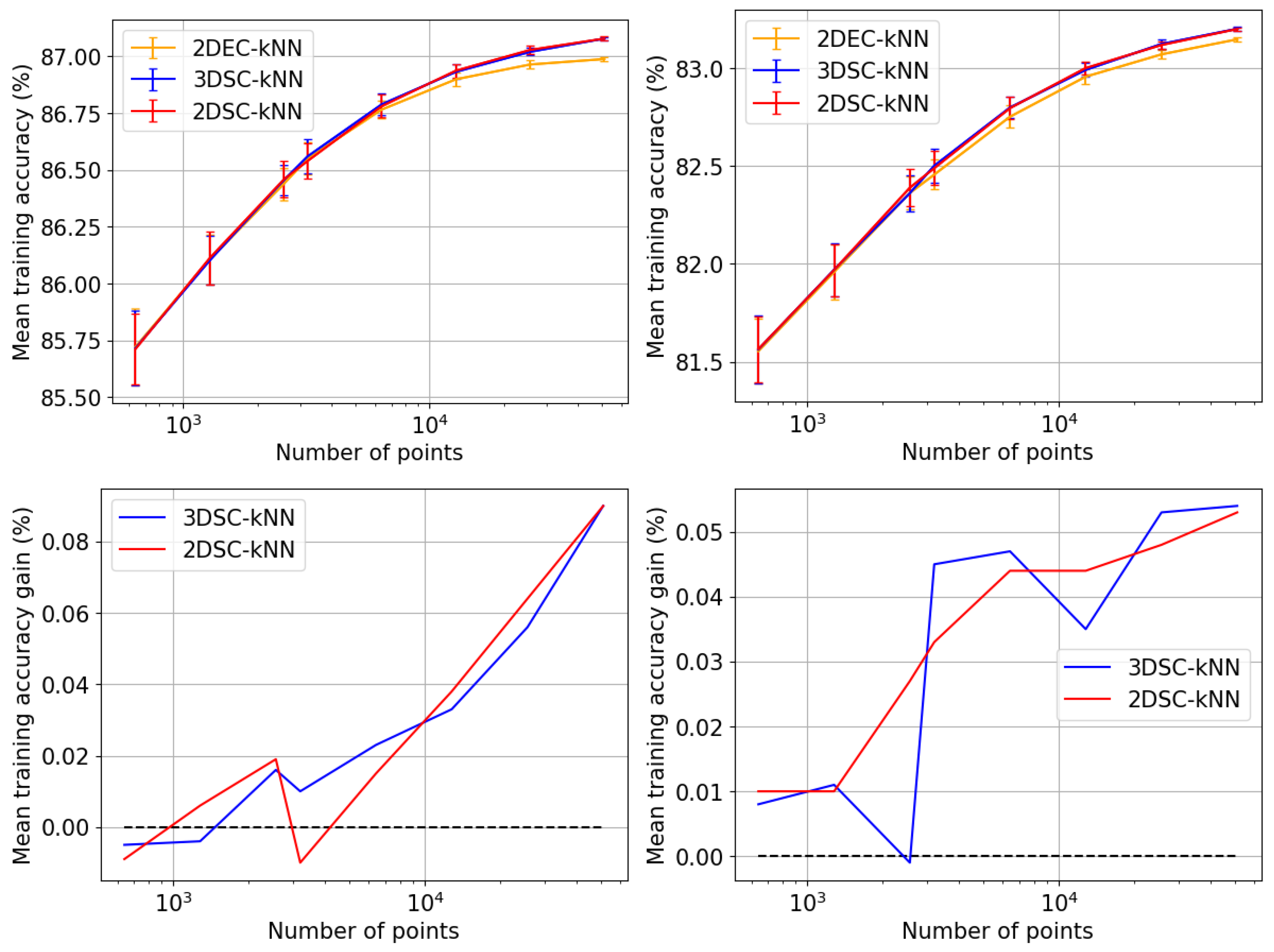 Entropy 25 01361 g009