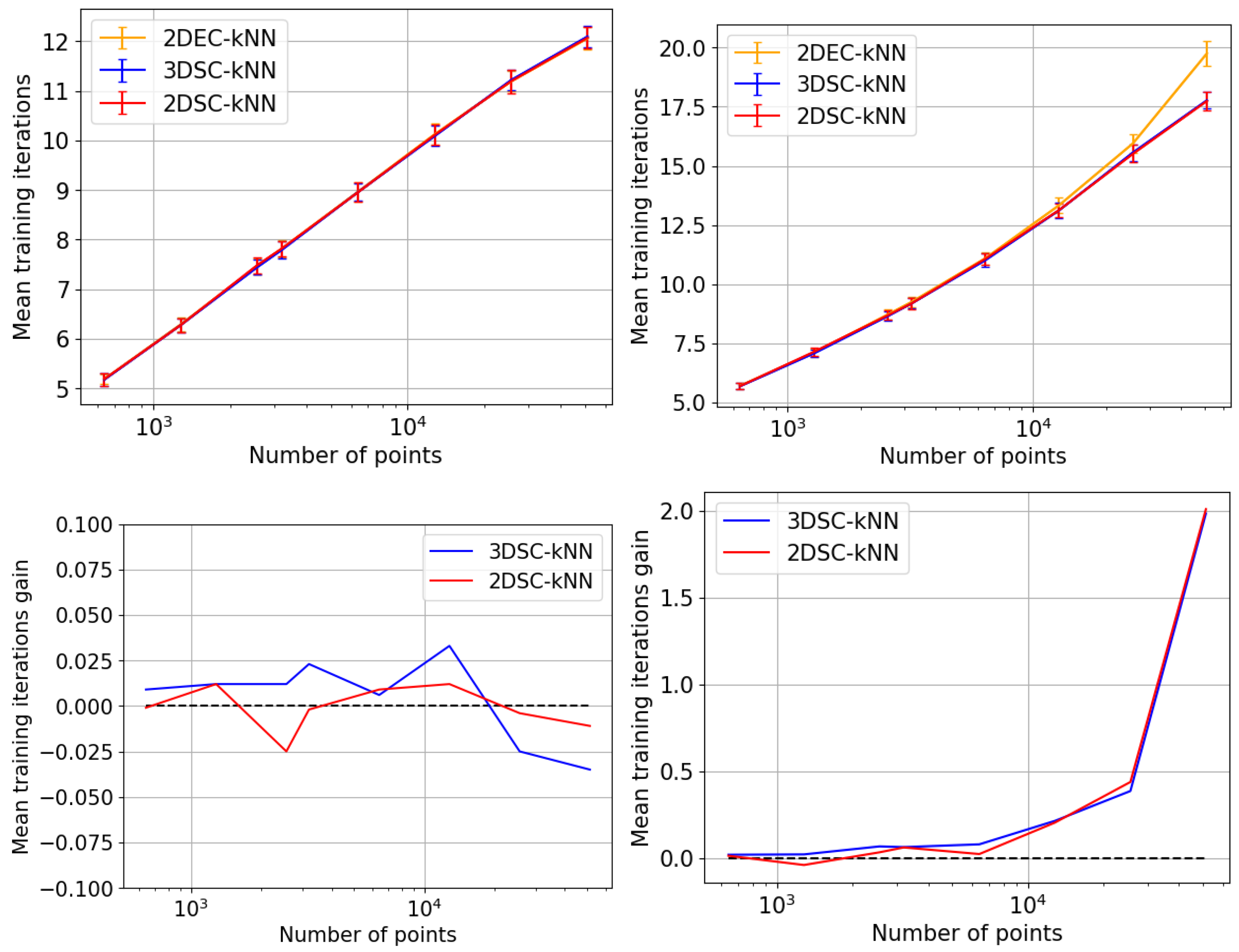 Entropy 25 01361 g010
