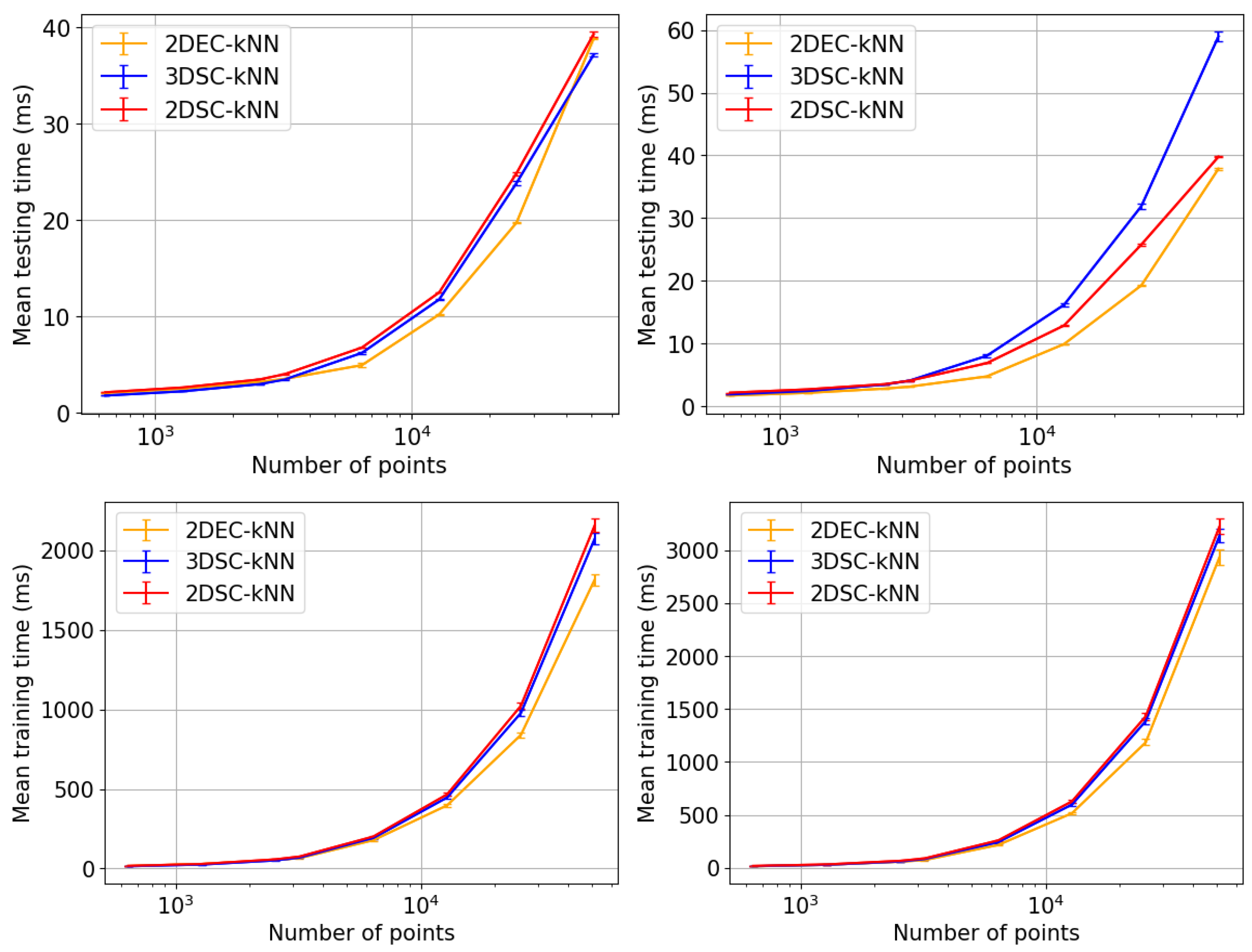 Entropy 25 01361 g011