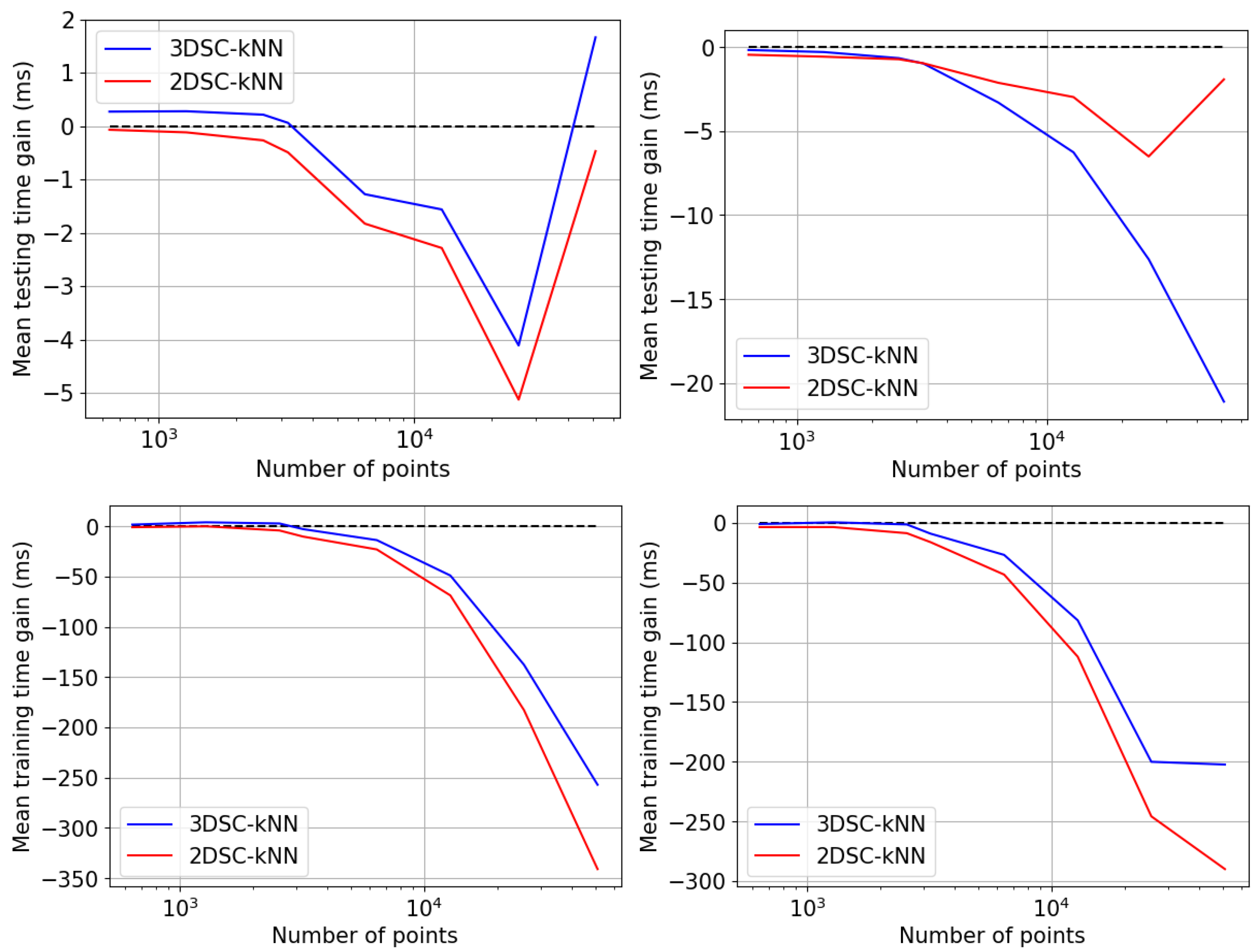 Entropy 25 01361 g012