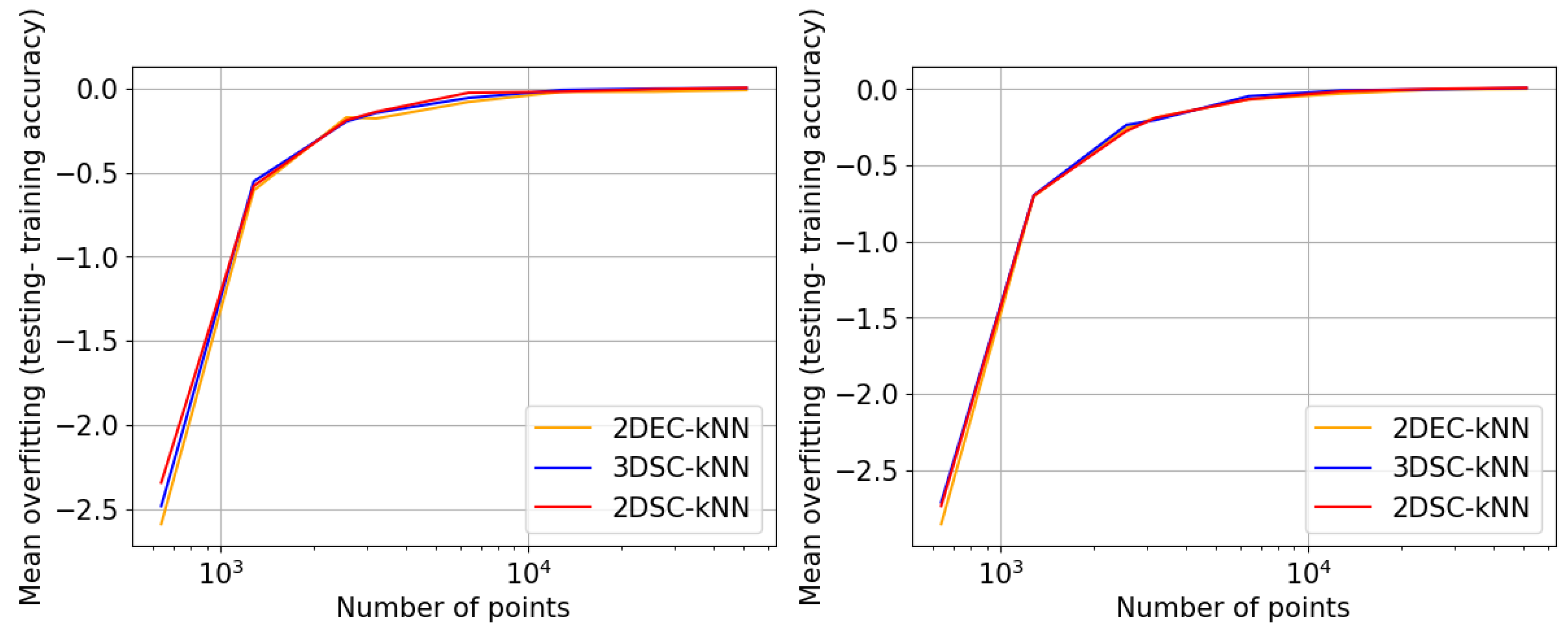 Entropy 25 01361 g013