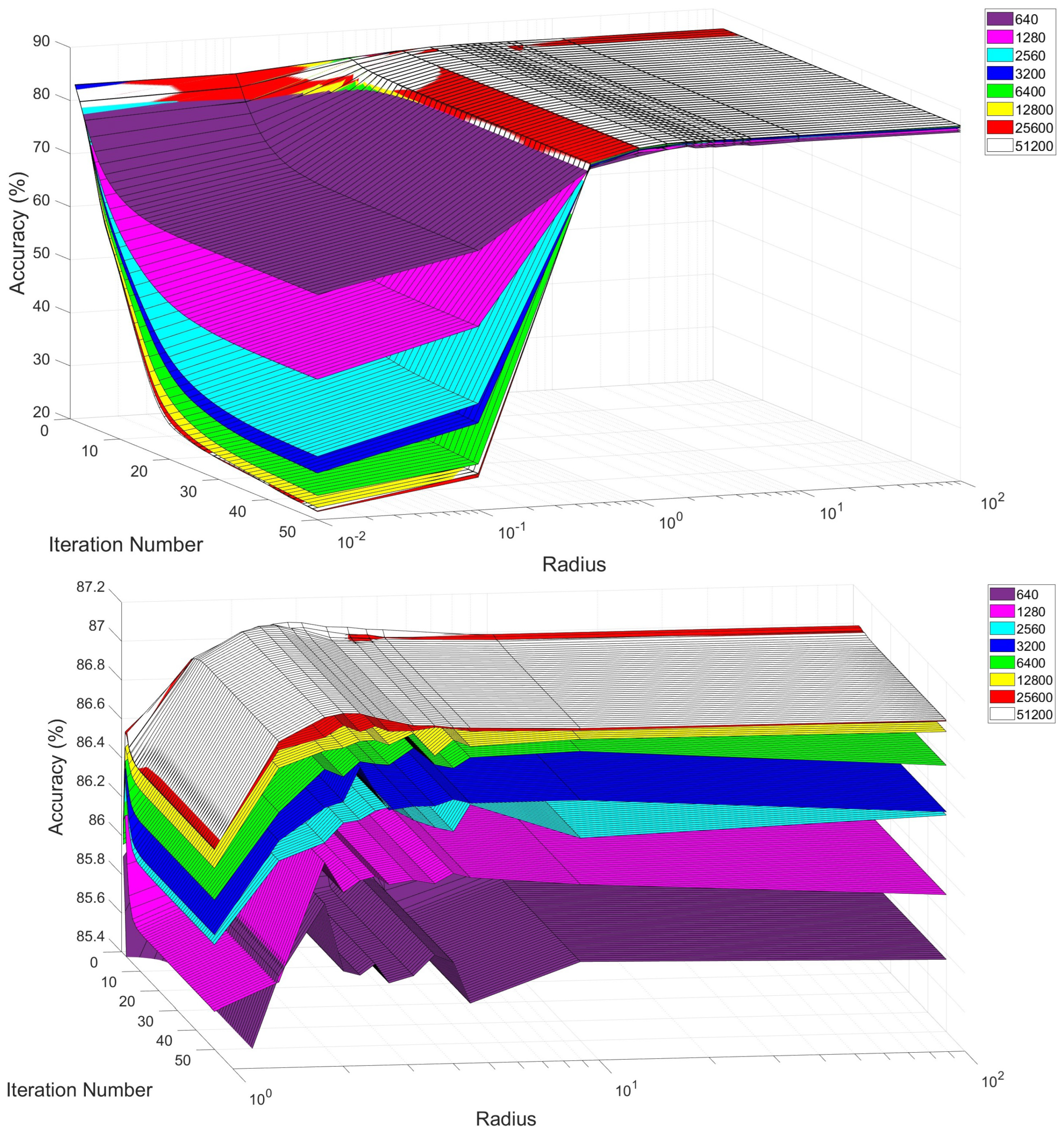 Entropy 25 01361 g014a