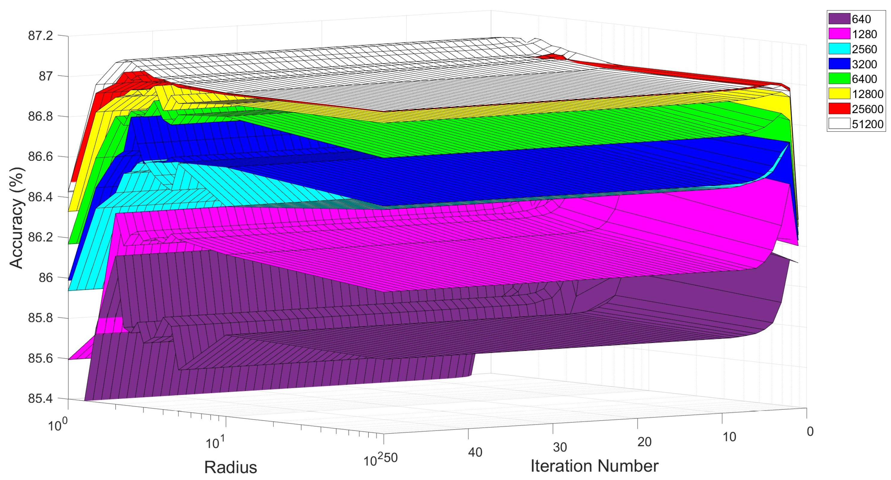 Entropy 25 01361 g014b