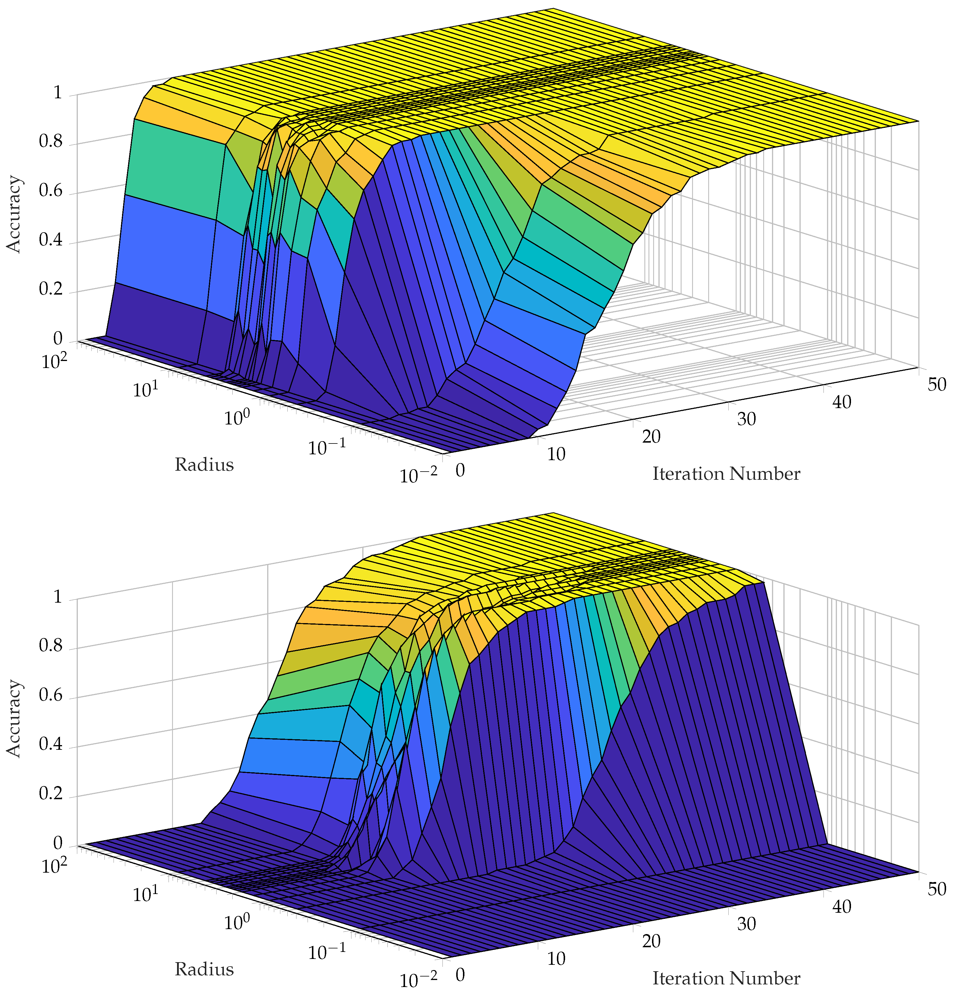Entropy 25 01361 g015