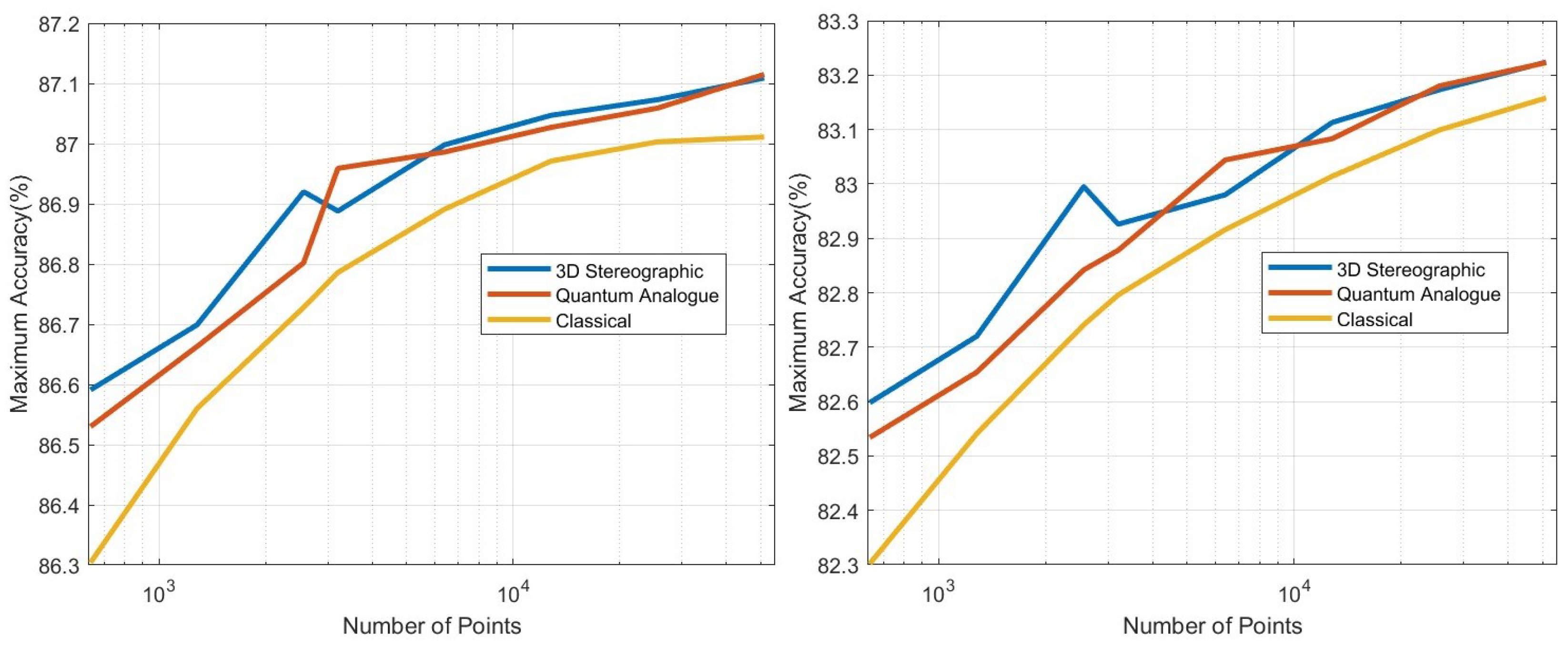 Entropy 25 01361 g018