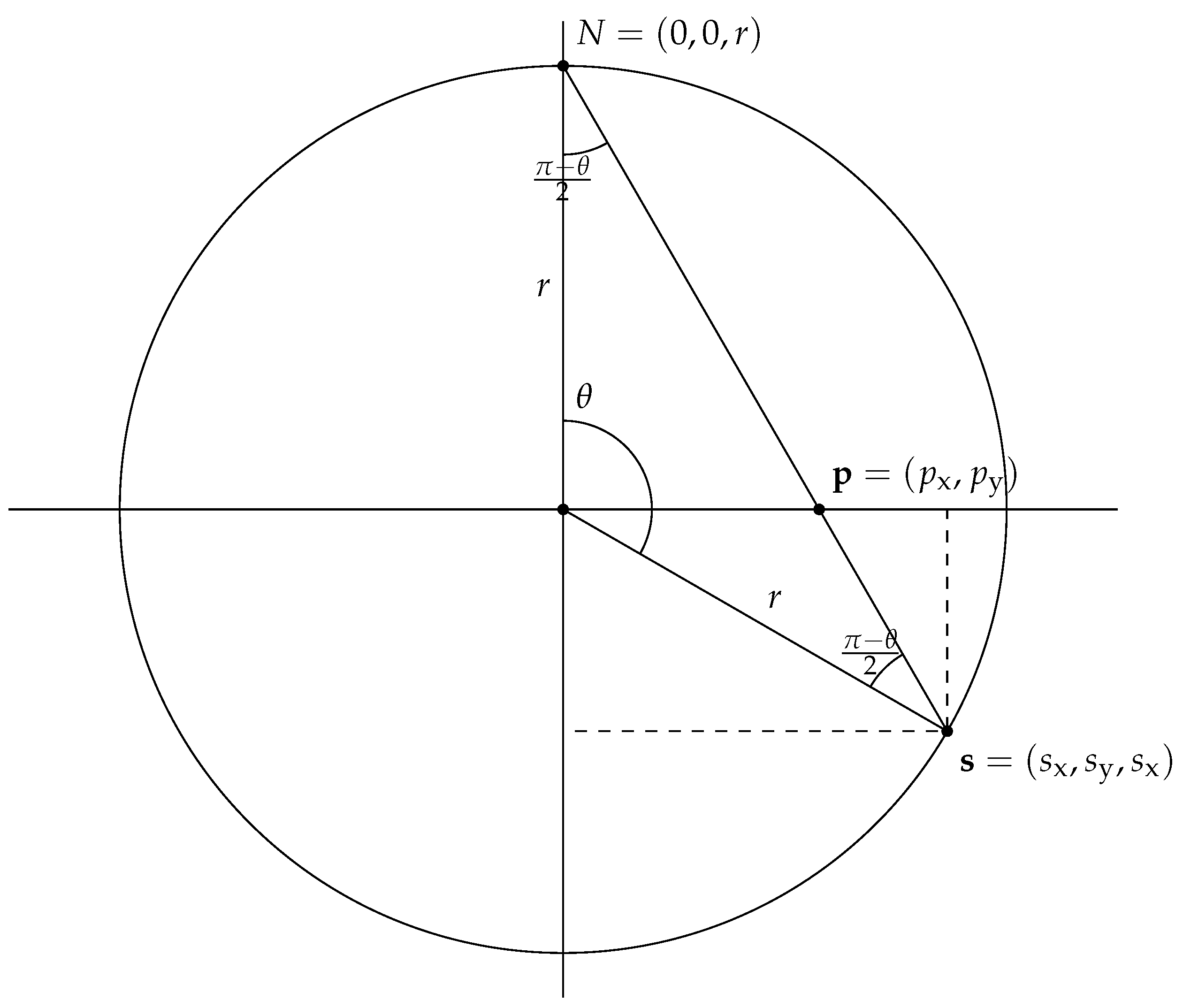 Entropy 25 01361 g0a4