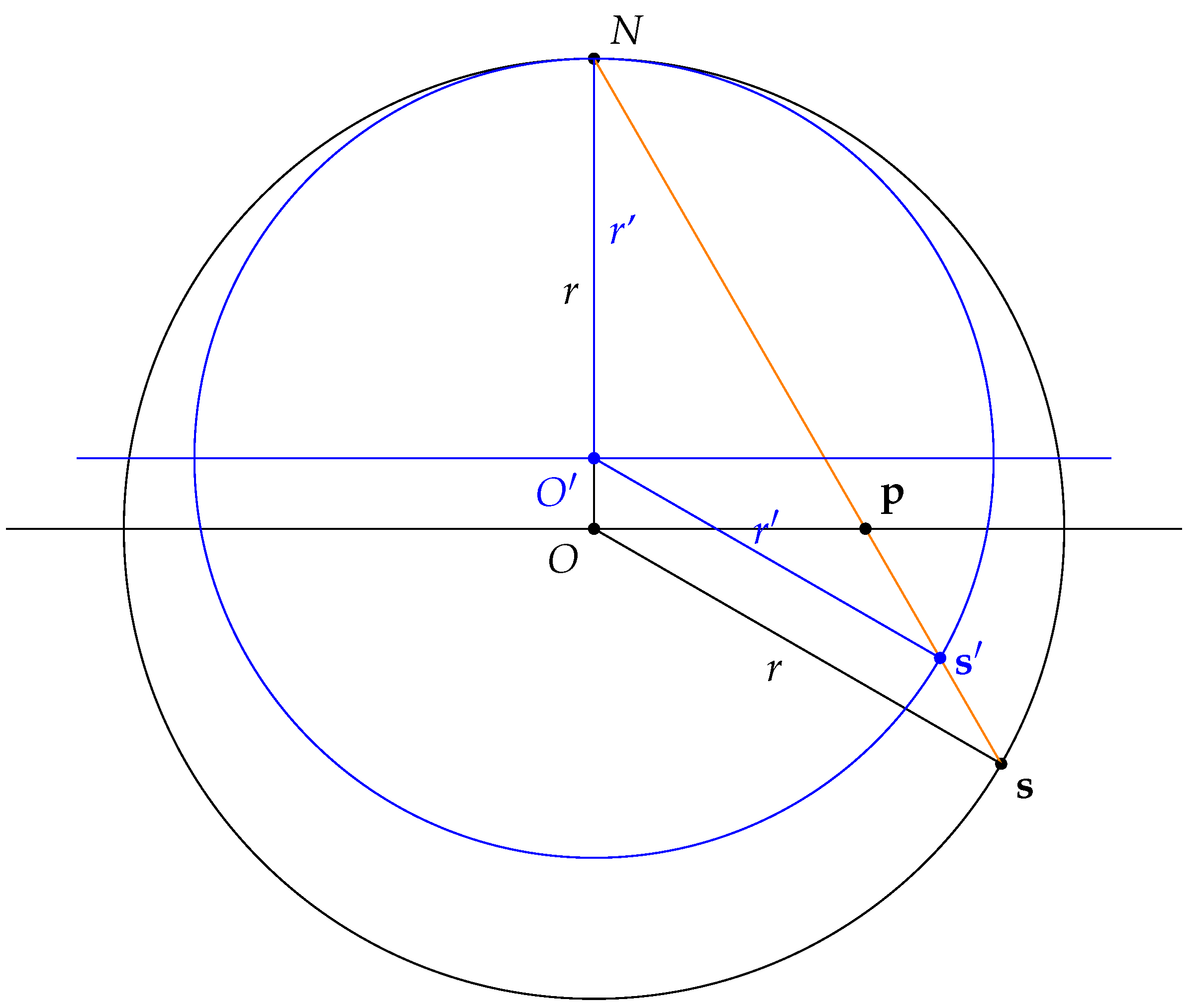 Entropy 25 01361 g0a5