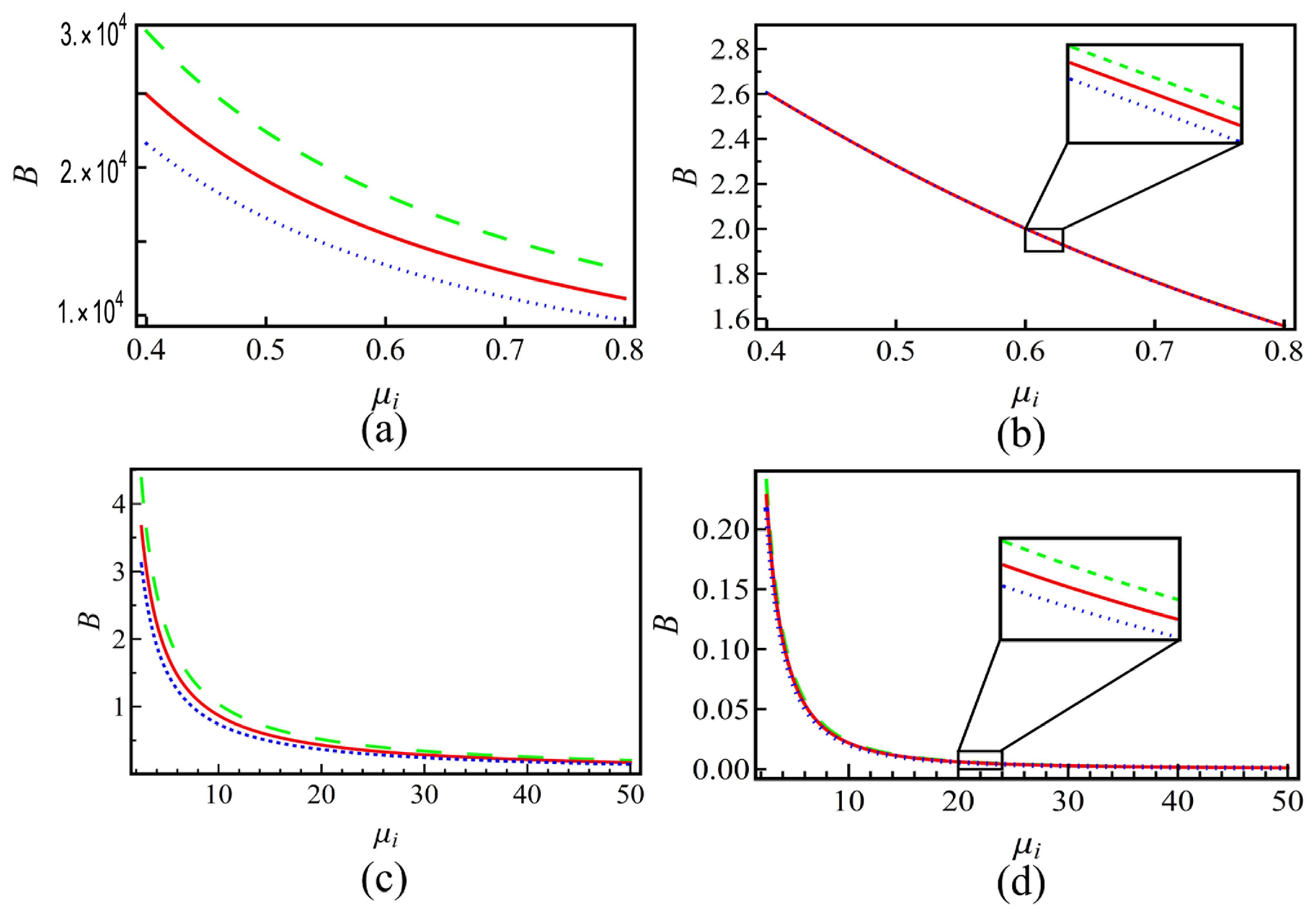 Entropy 25 01363 g002 Entropy 25 01363 g002
