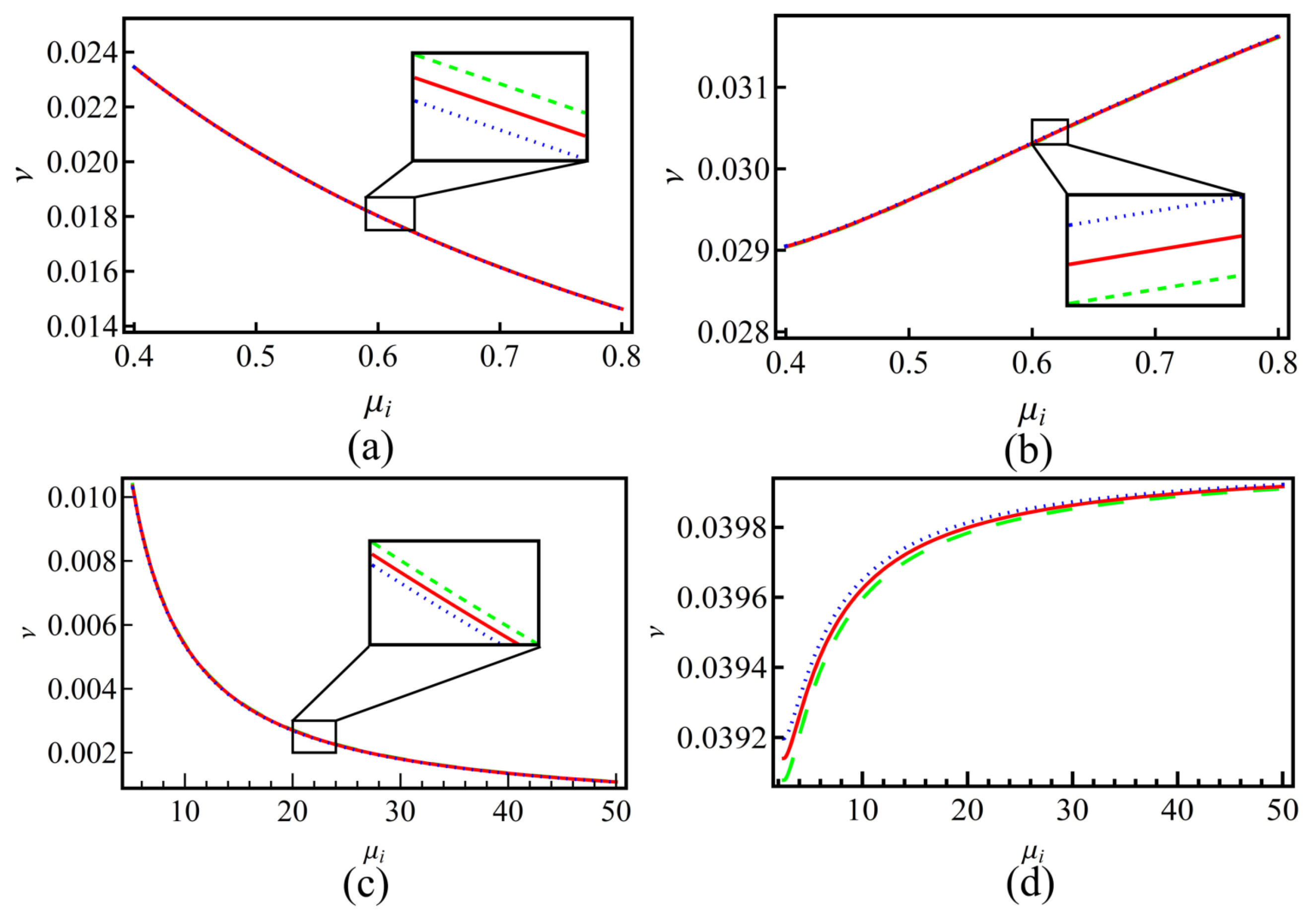 Entropy 25 01363 g004 Entropy 25 01363 g004