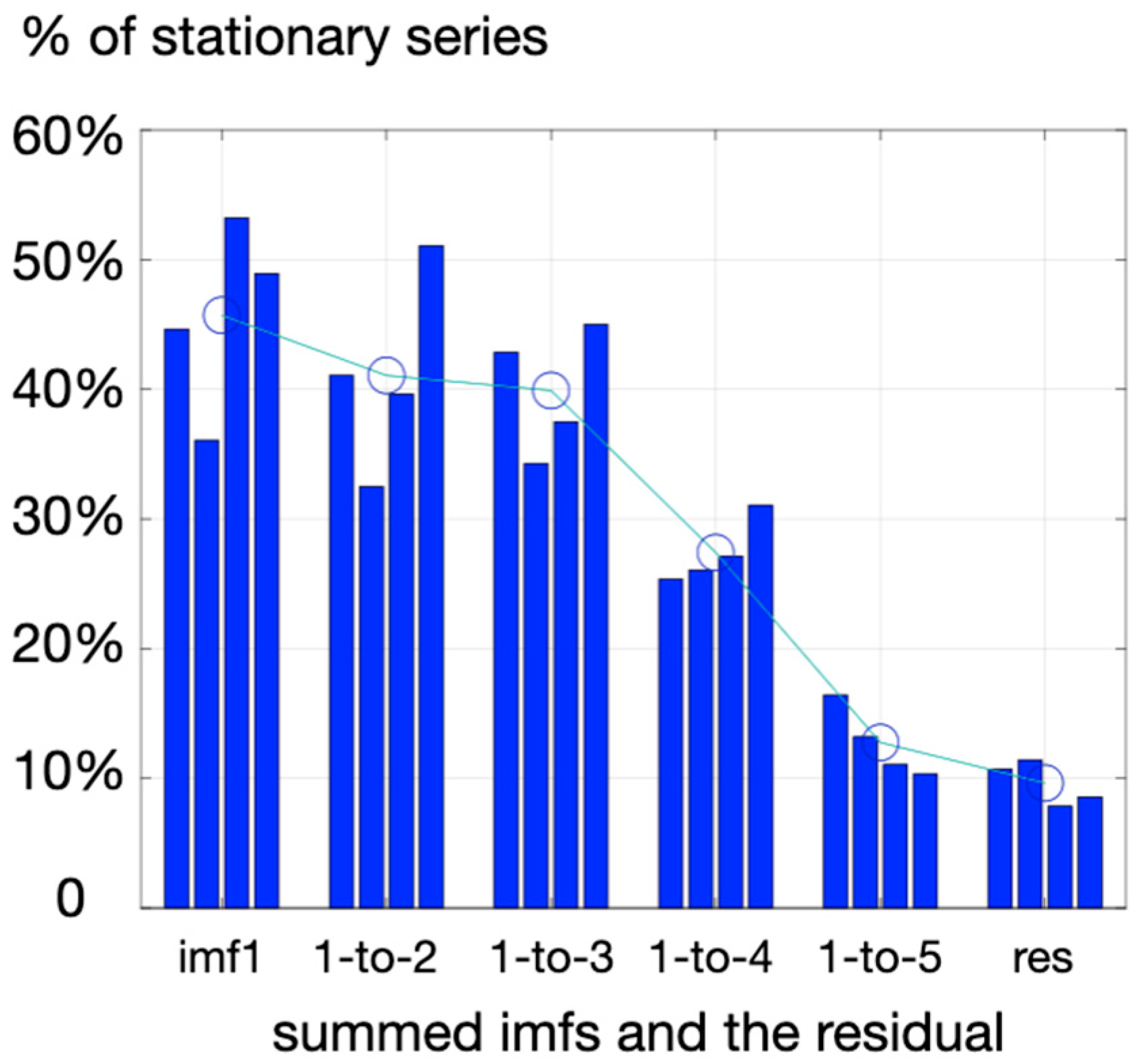 Entropy 25 01364 g001