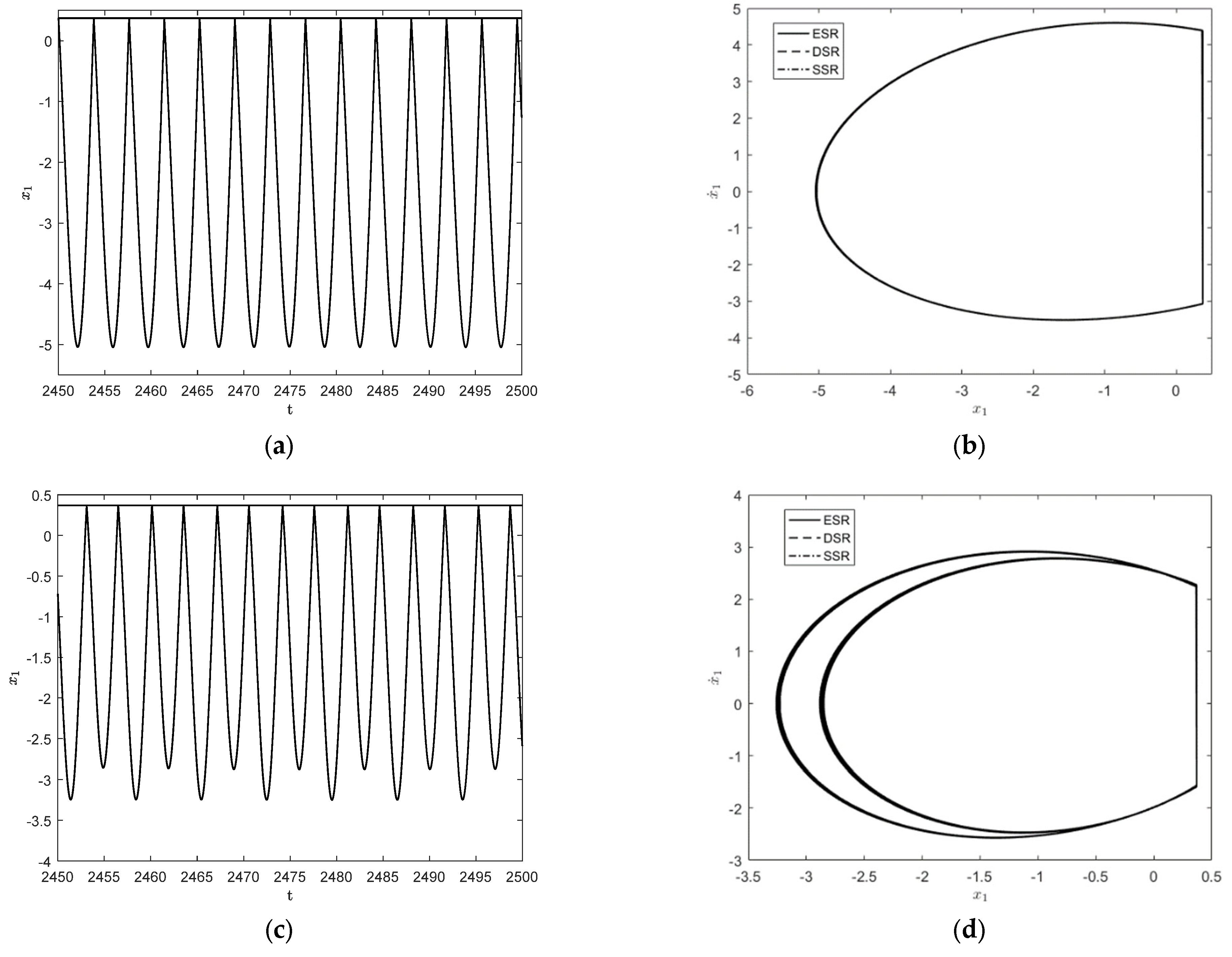 Entropy 25 01365 g004 Entropy 25 01365 g004