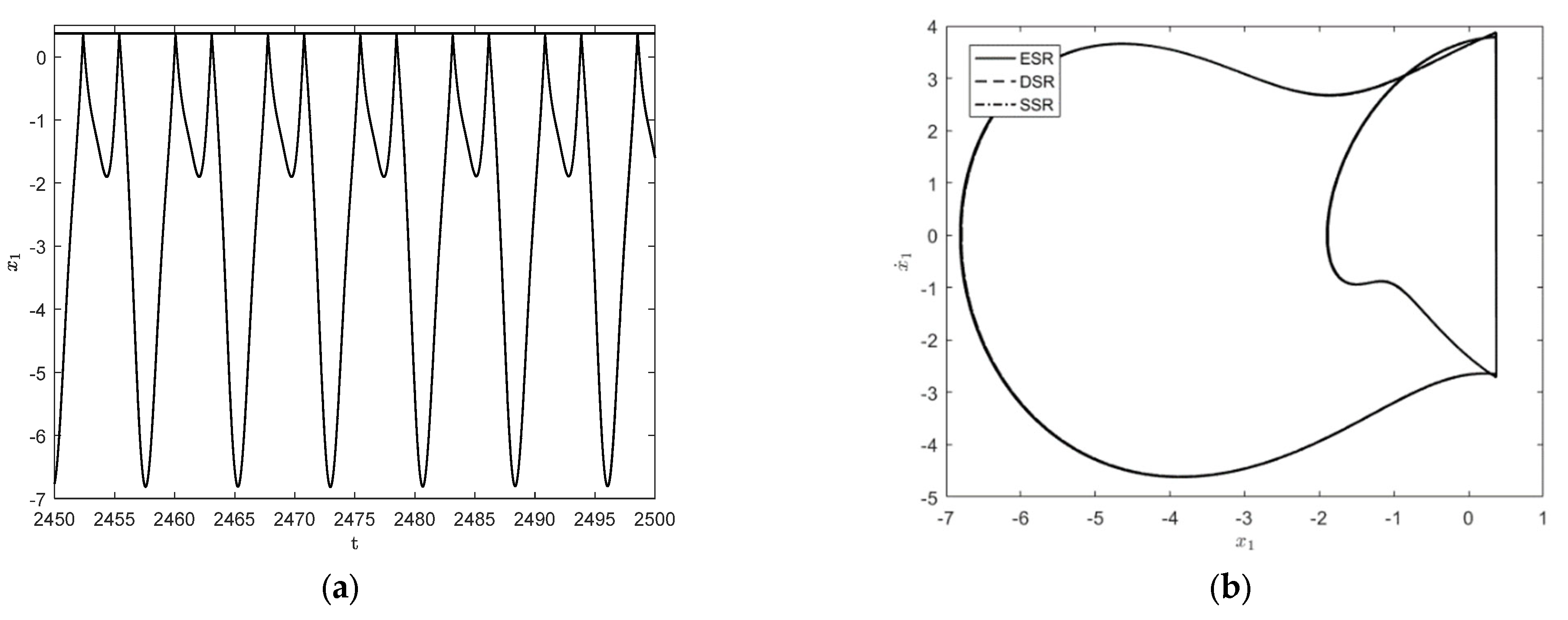 Entropy 25 01365 g006a Entropy 25 01365 g006a