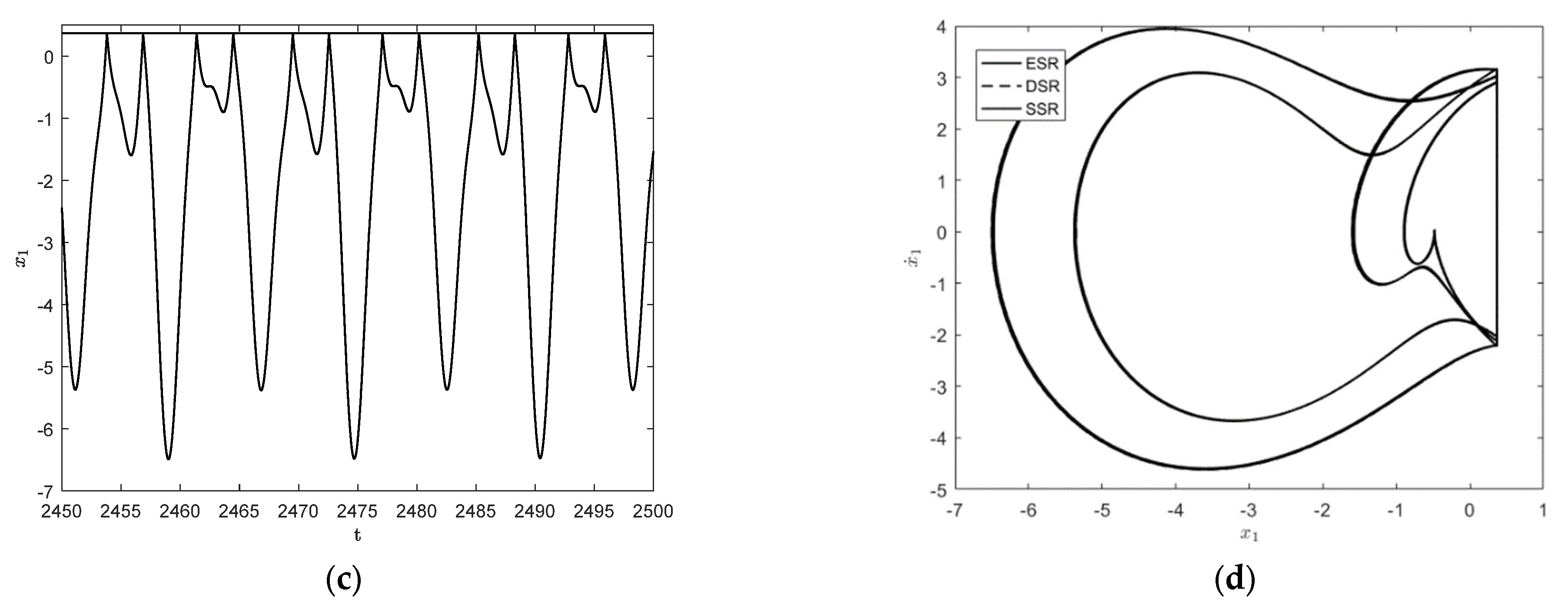 Entropy 25 01365 g006b Entropy 25 01365 g006b