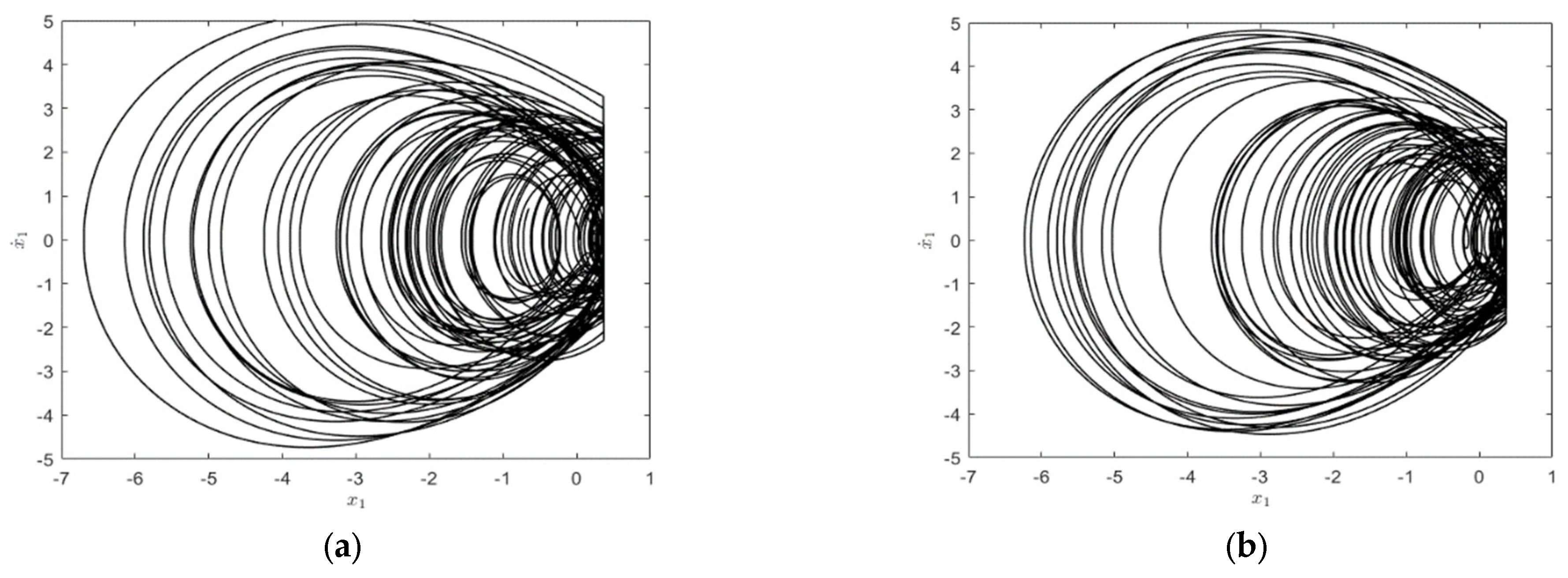 Entropy 25 01365 g008a Entropy 25 01365 g008a