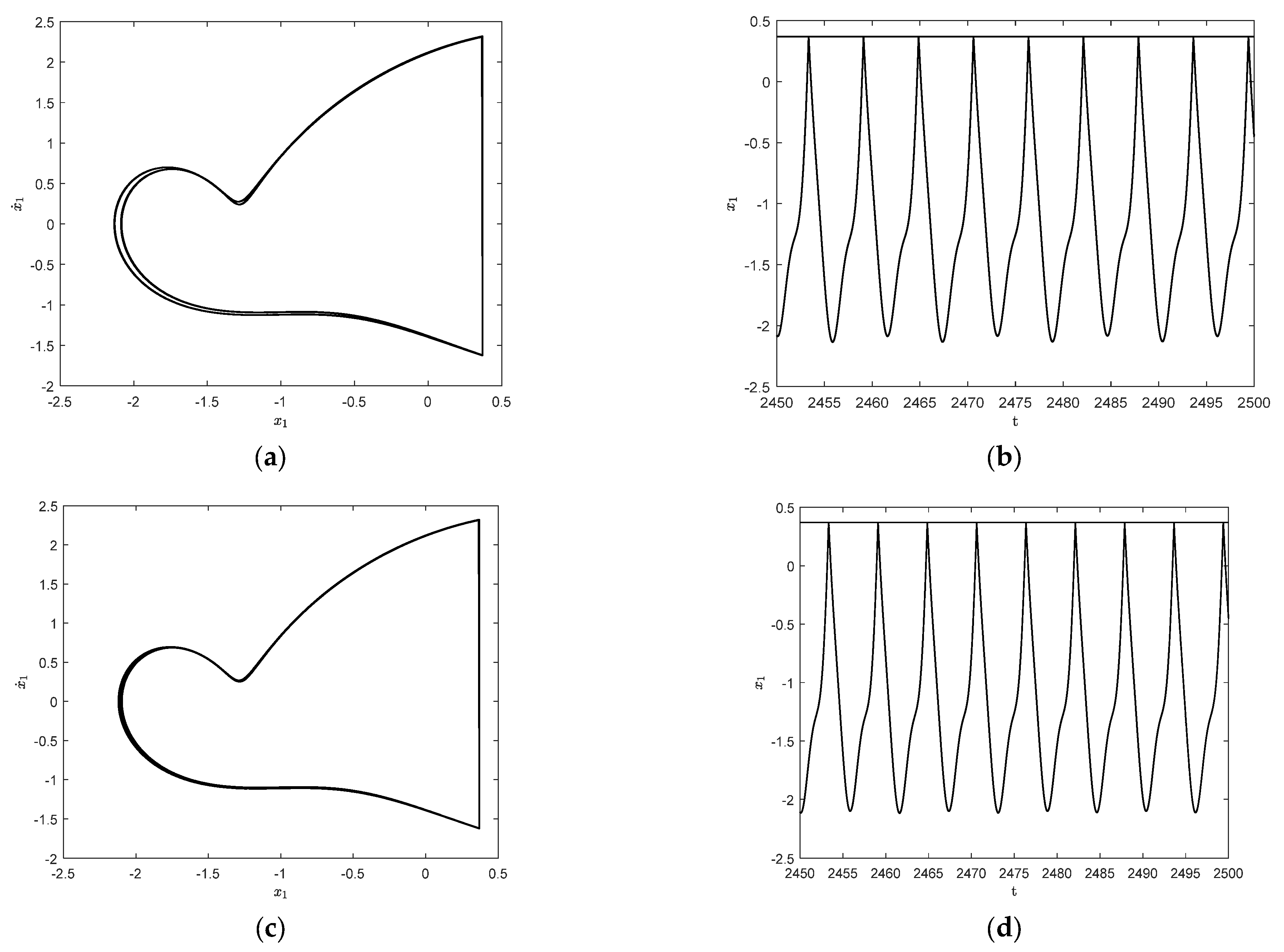 Entropy 25 01365 g012 Entropy 25 01365 g012