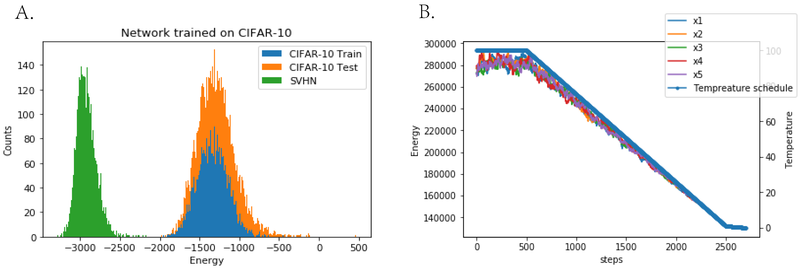 Entropy 25 01367 g0a7