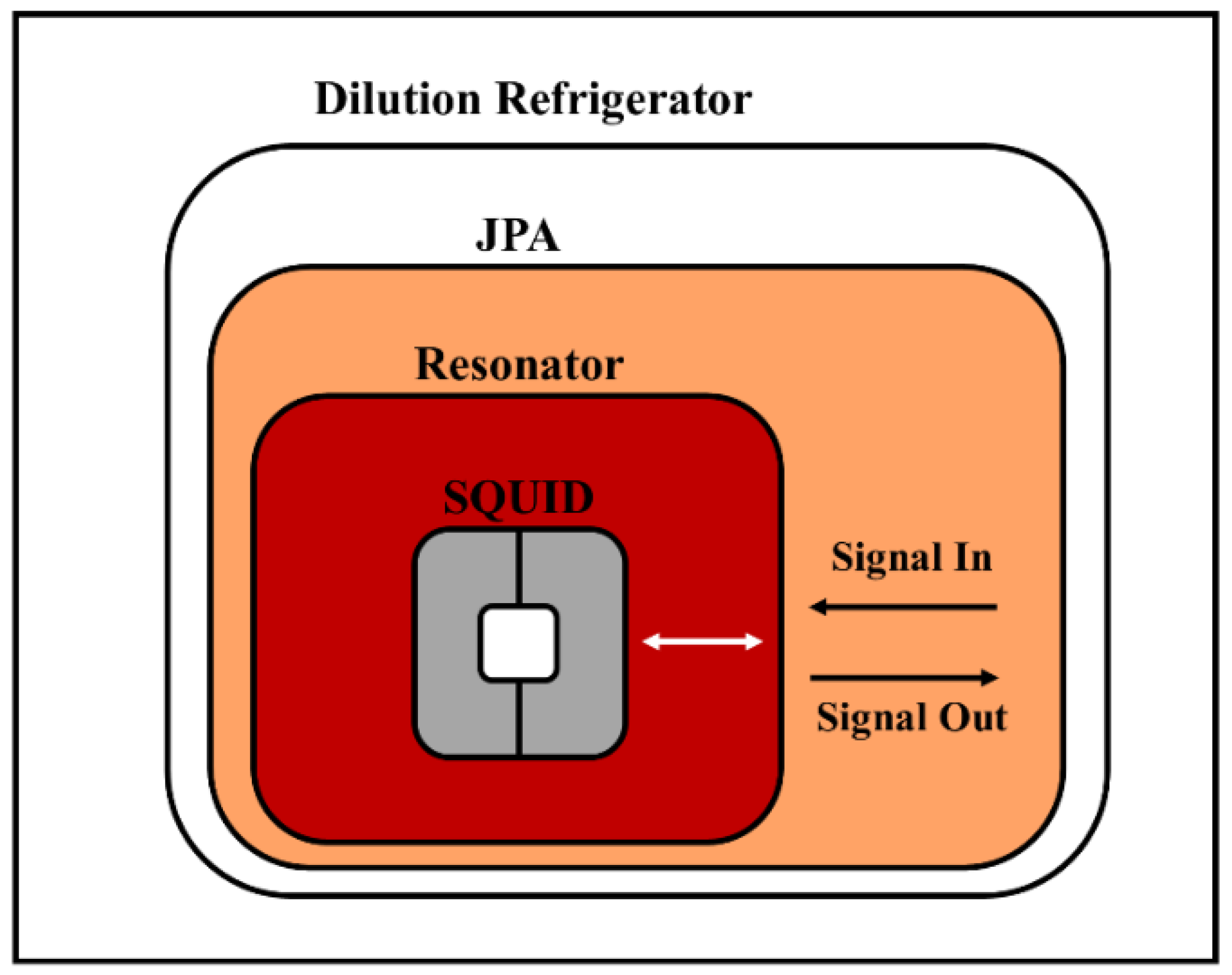 Entropy 25 01368 g002