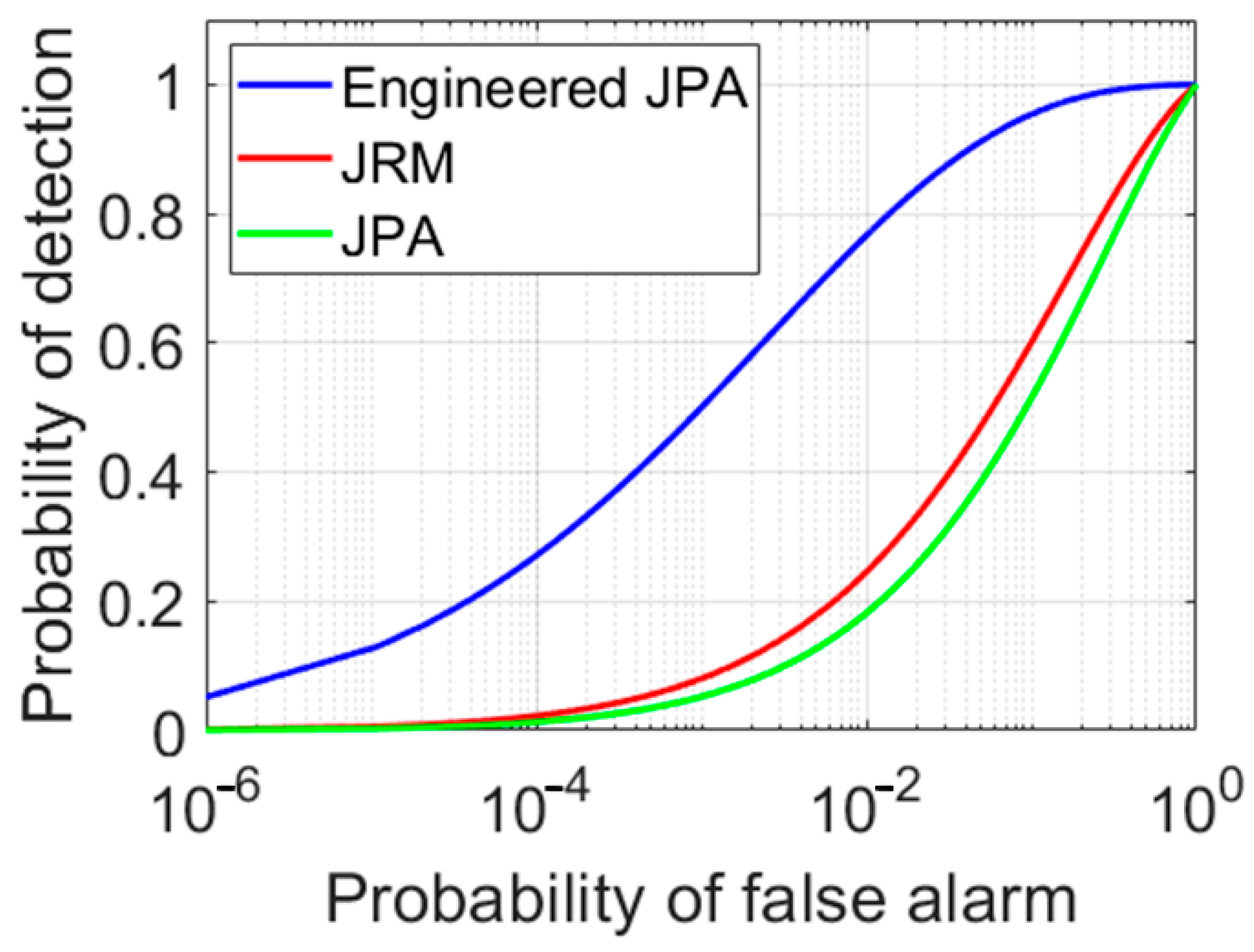 Entropy 25 01368 g007