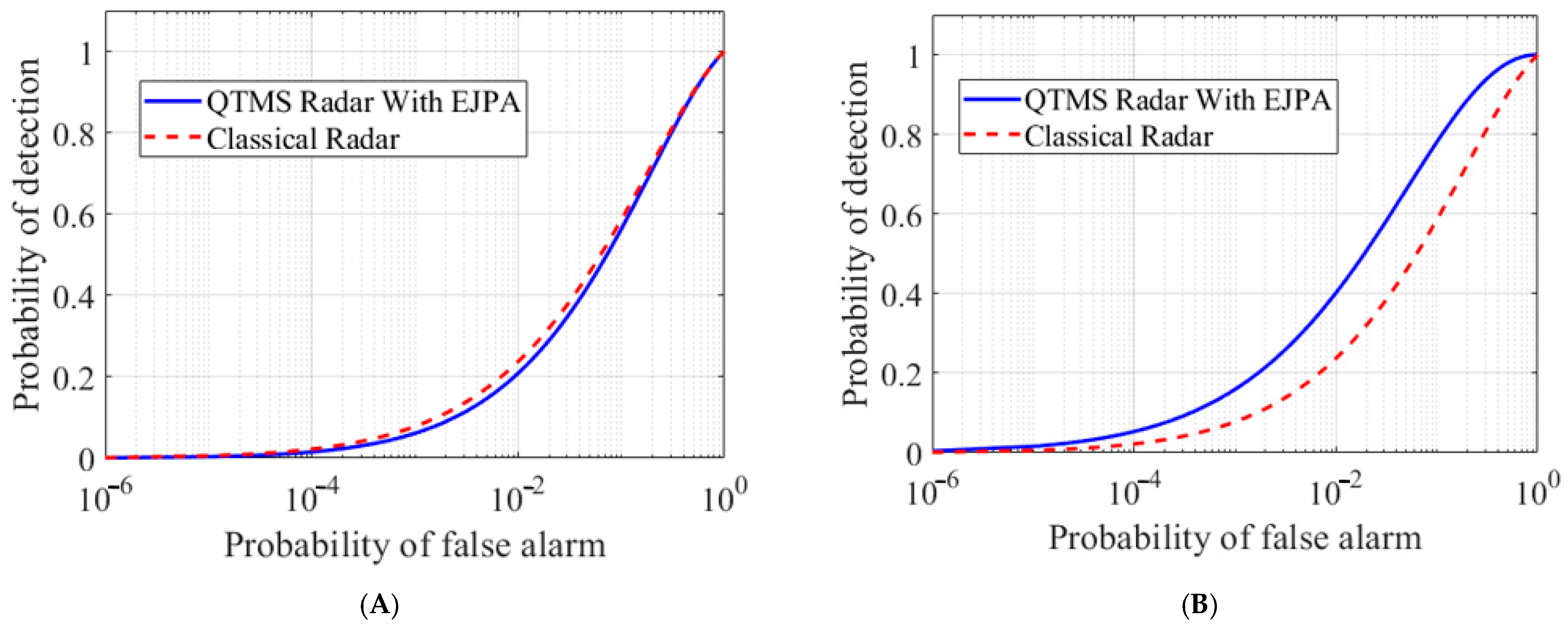 Entropy 25 01368 g009