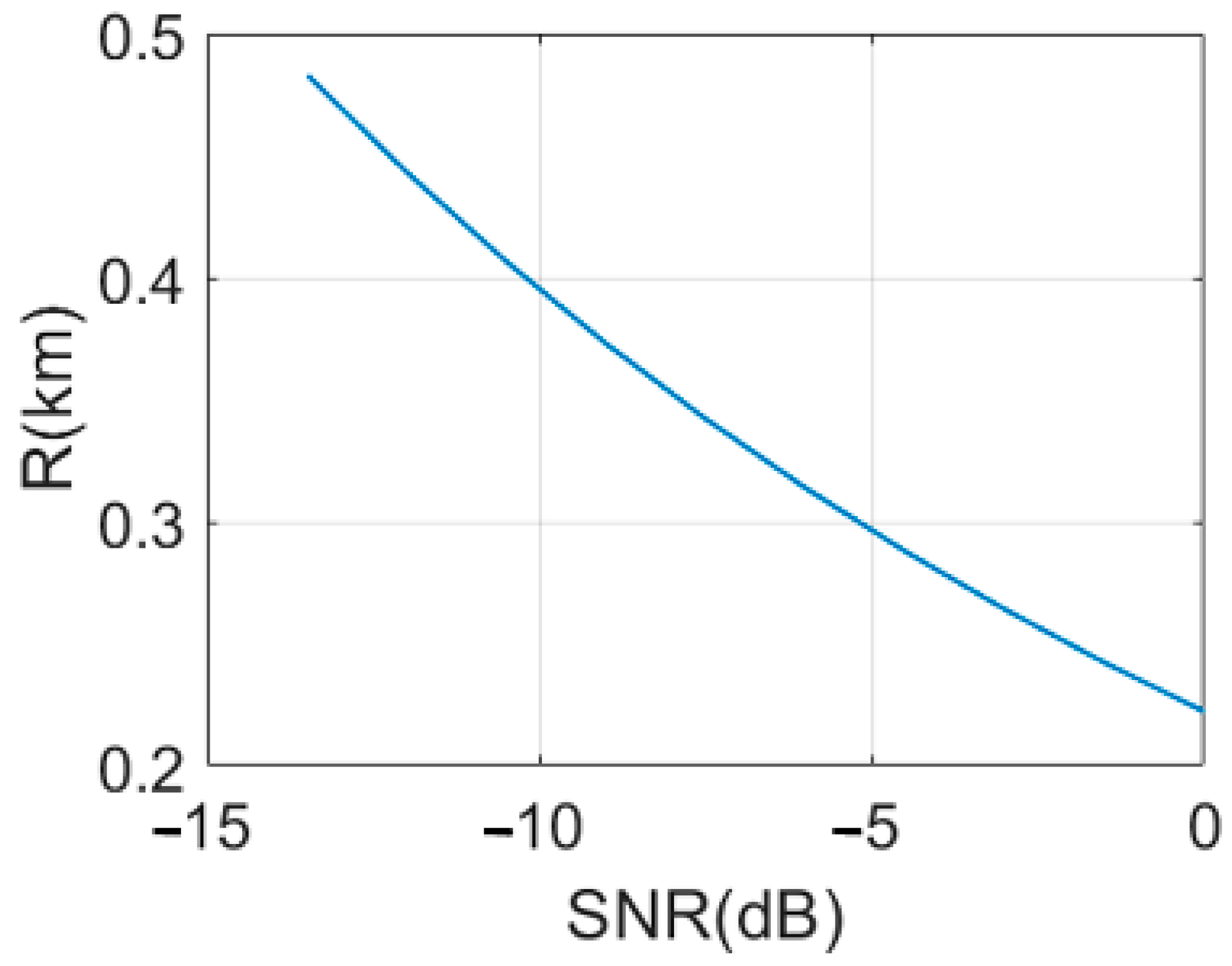 Entropy 25 01368 g011
