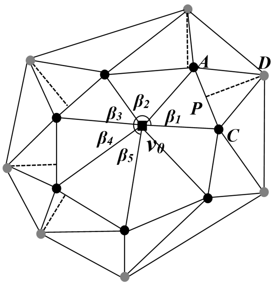 Entropy 25 01369 g004