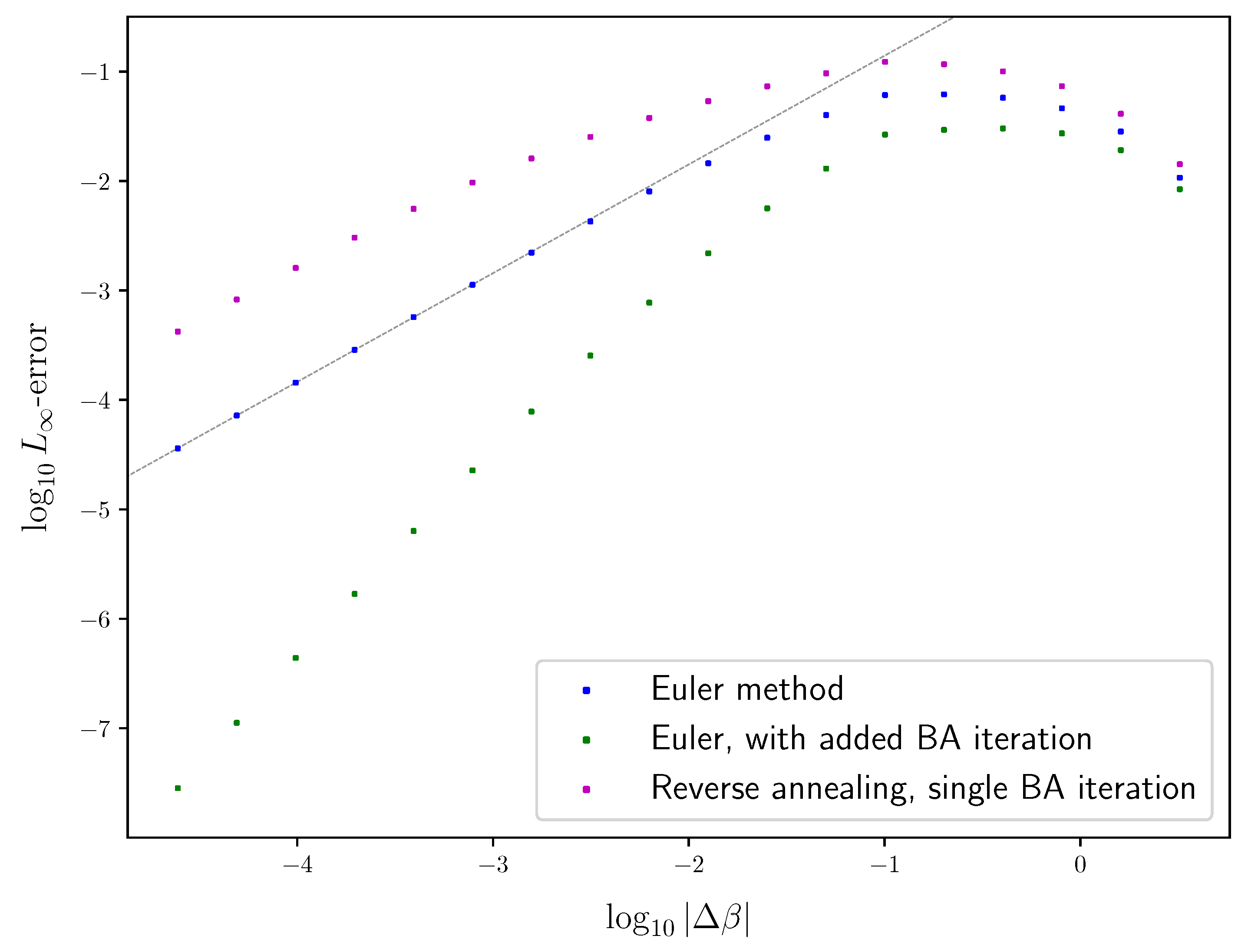 Entropy 25 01370 g004