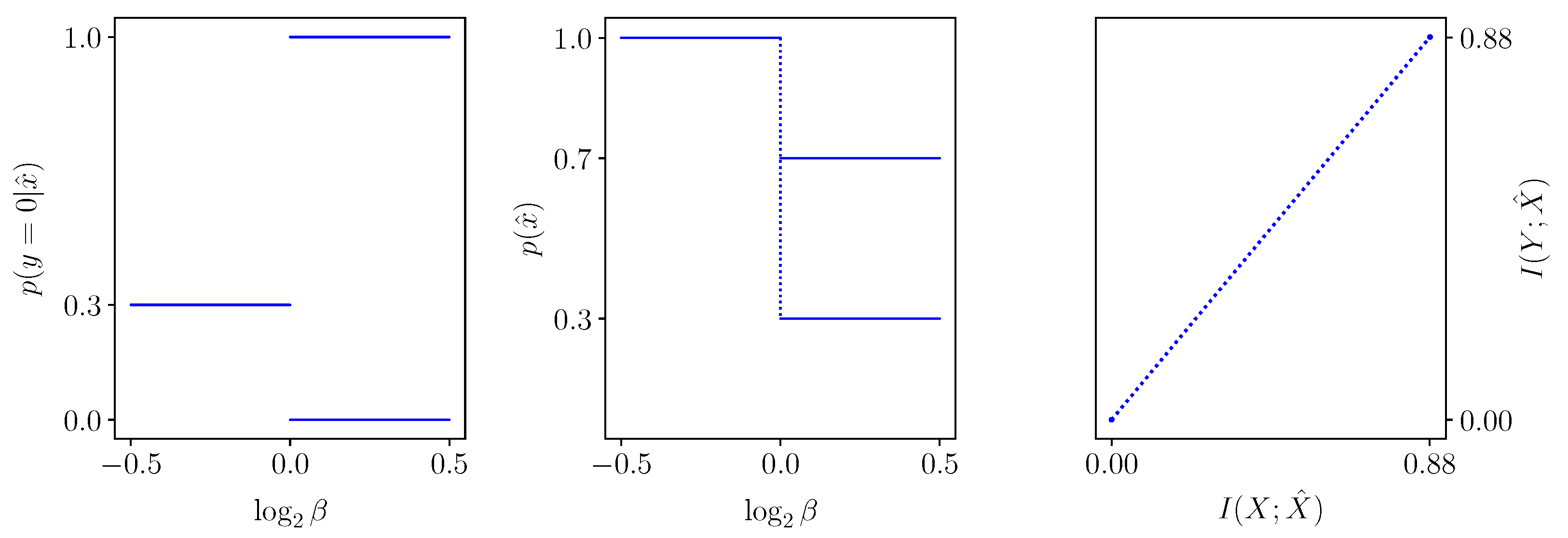 Entropy 25 01370 g007