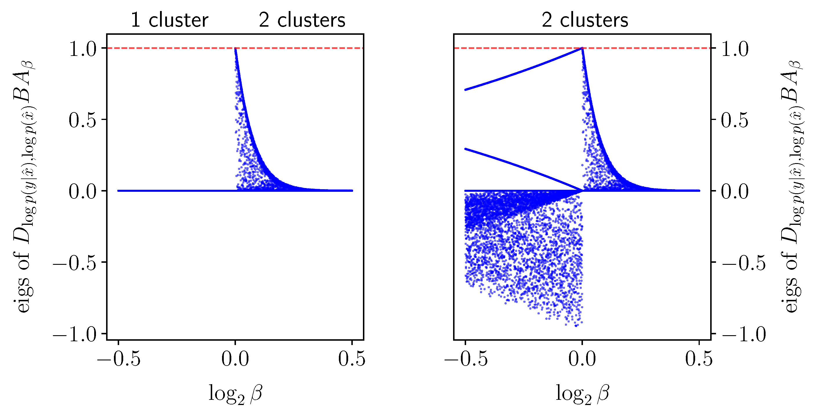 Entropy 25 01370 g009