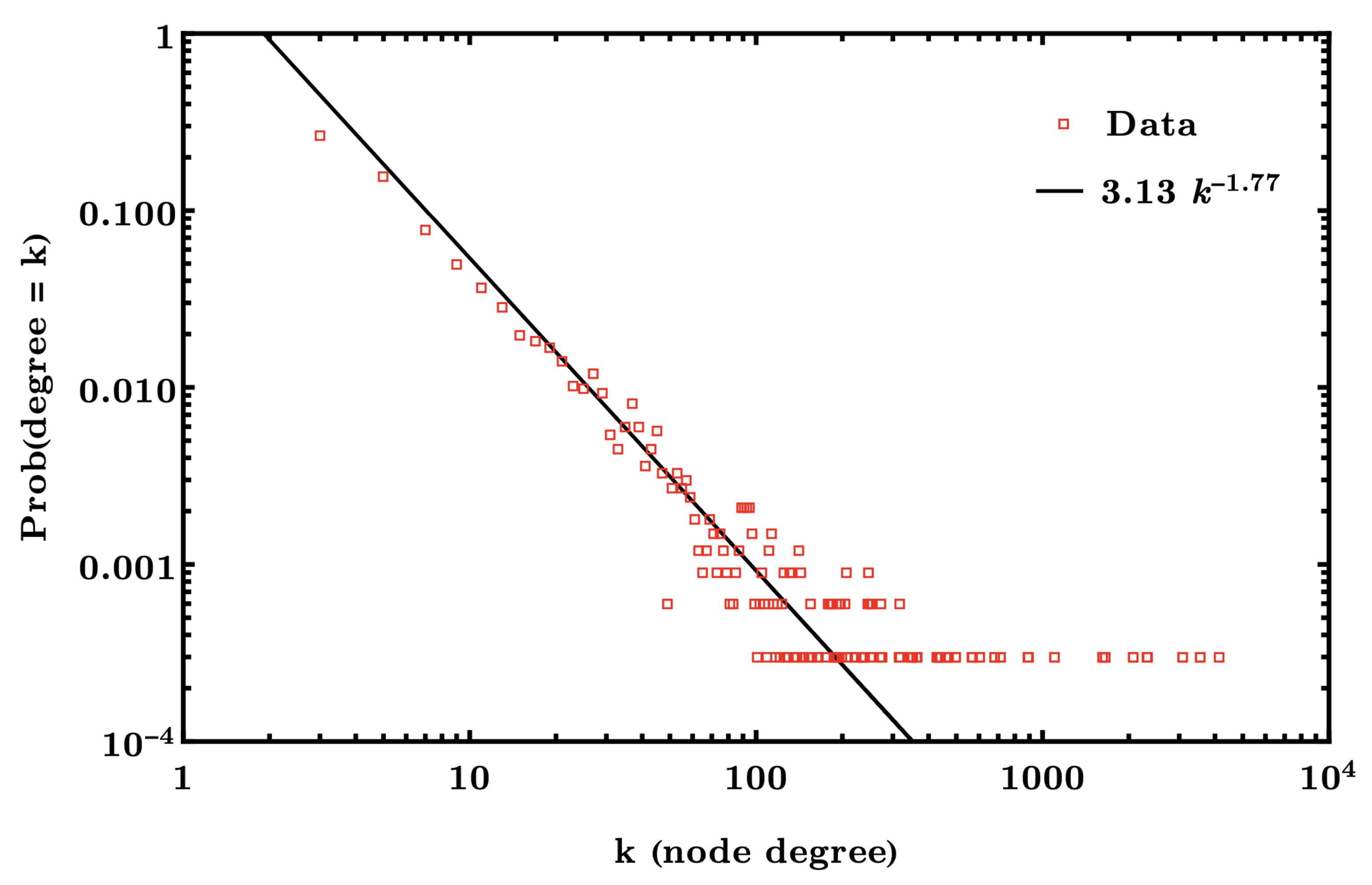 Entropy 25 01371 g003