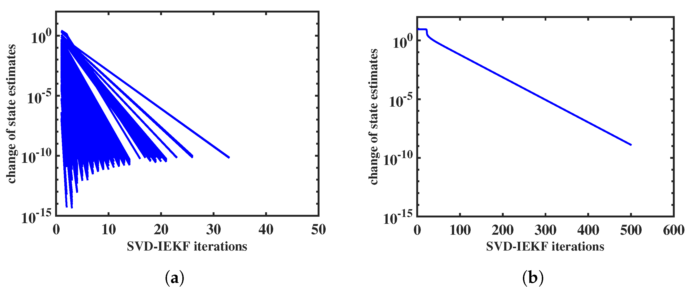 Entropy 25 01372 g003