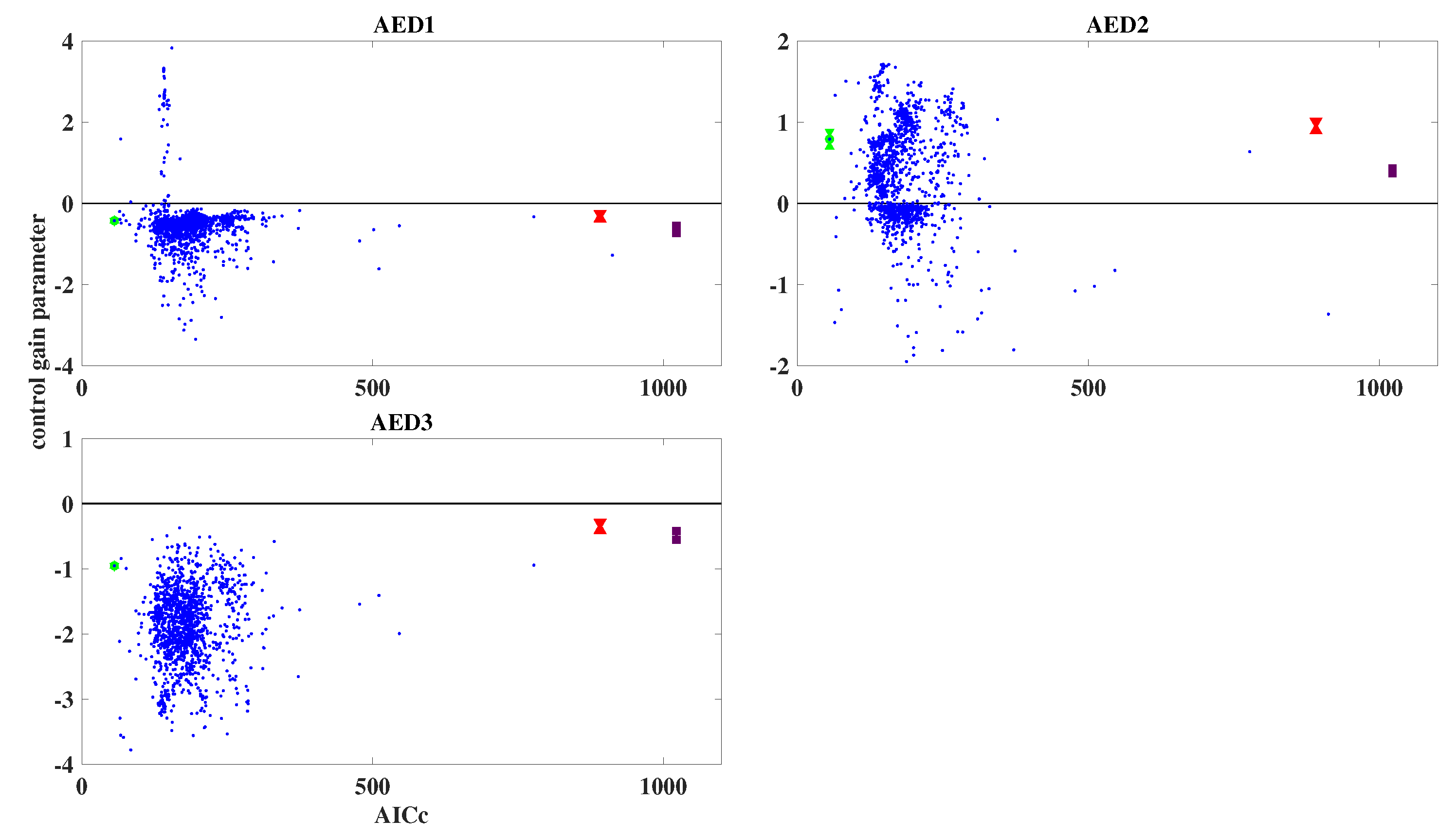 Entropy 25 01372 g005