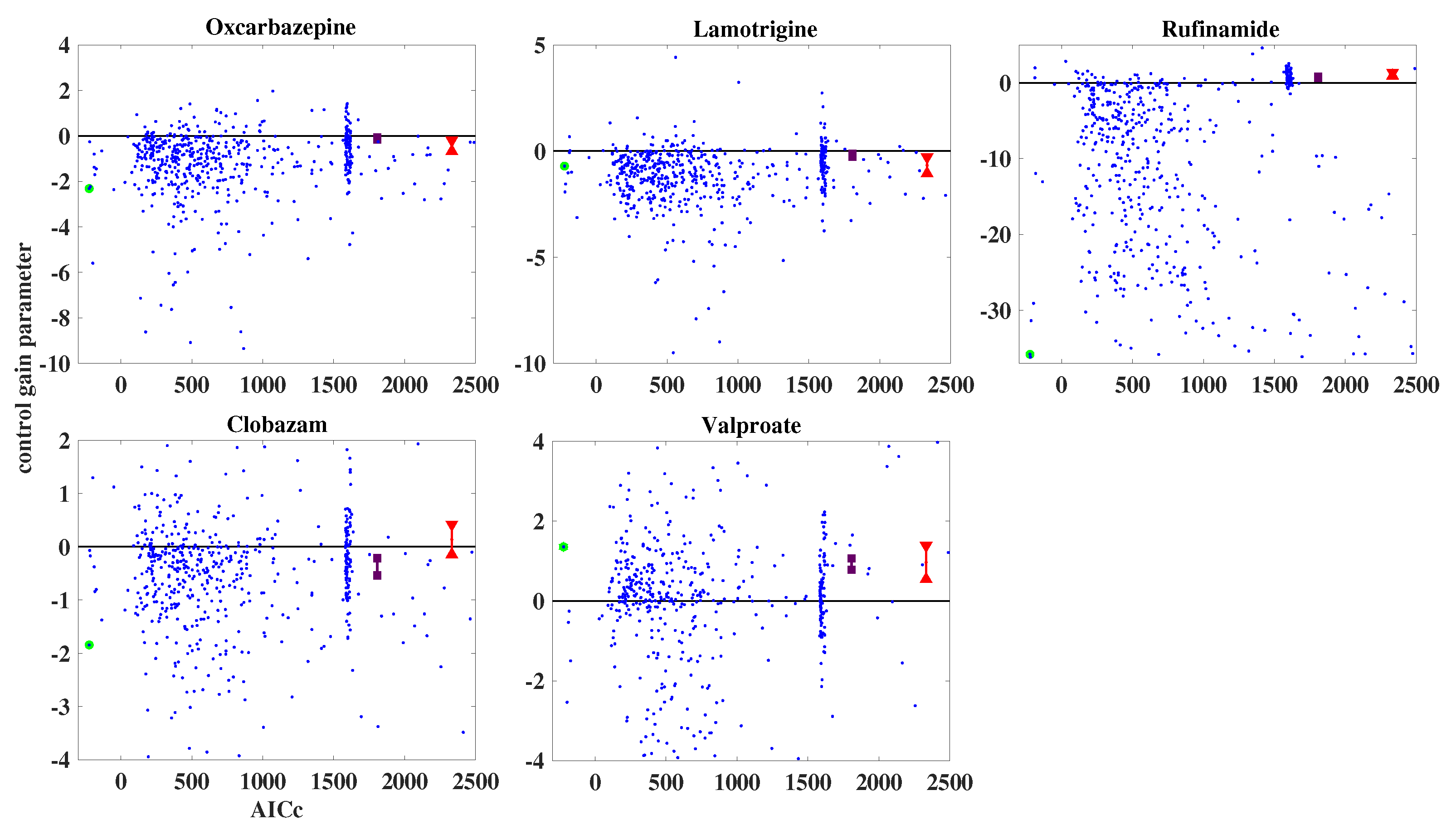 Entropy 25 01372 g006
