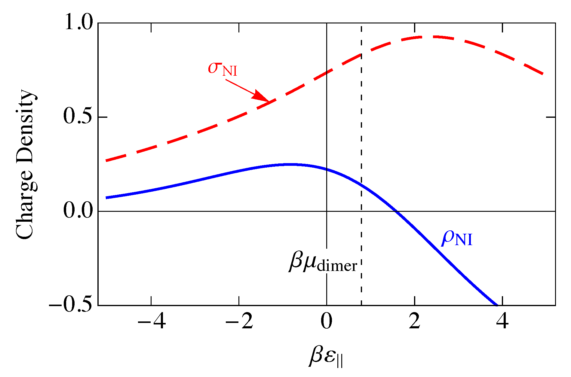 Entropy 25 01373 g006
